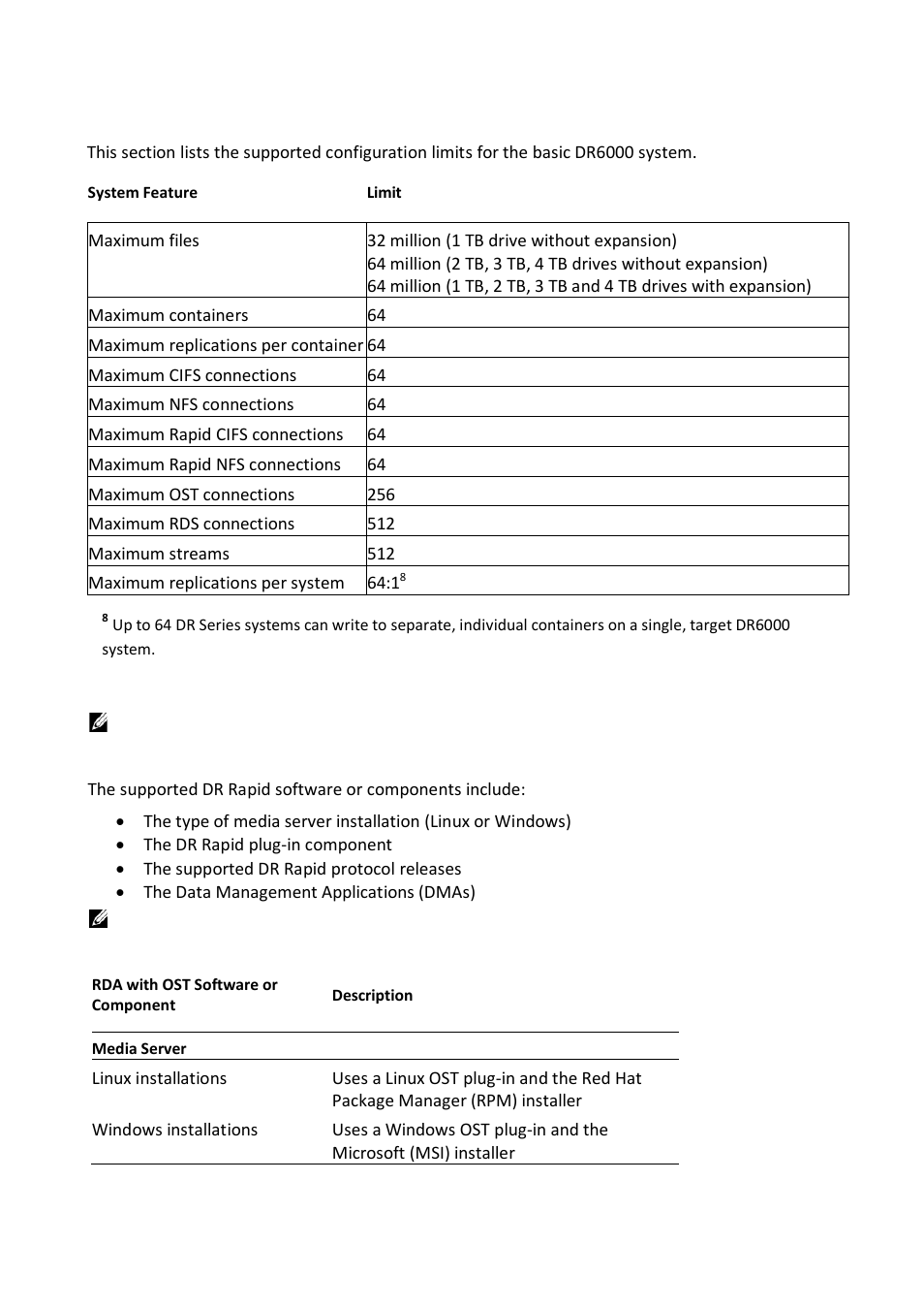 Dr6000 supported system limits, Supported dr rapid software and components | Dell DR4000 User Manual | Page 14 / 18