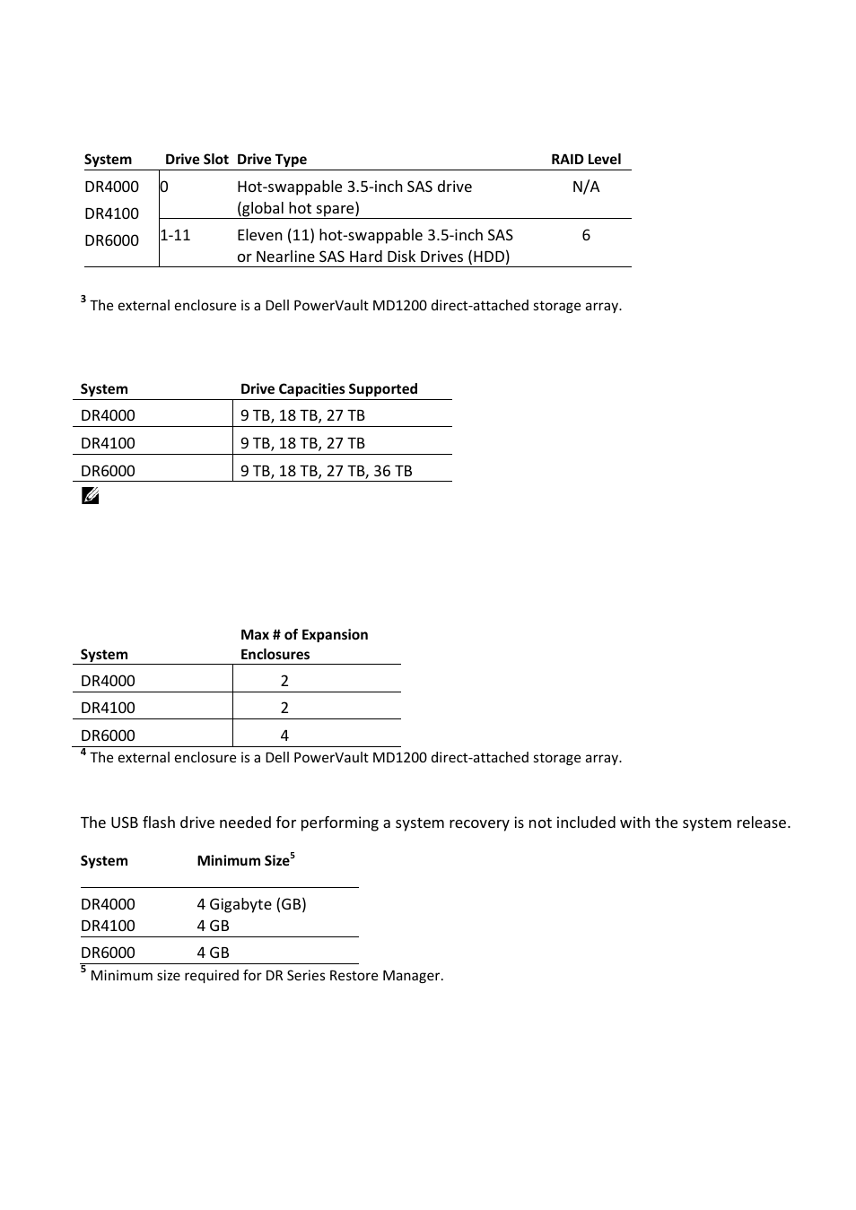 Hard drives (expansion unit)3, Capacities (expansion unit), Expansion unit limits4 | Usb flash drive, Hard drives (expansion unit), Expansion unit limits | Dell DR4000 User Manual | Page 6 / 18