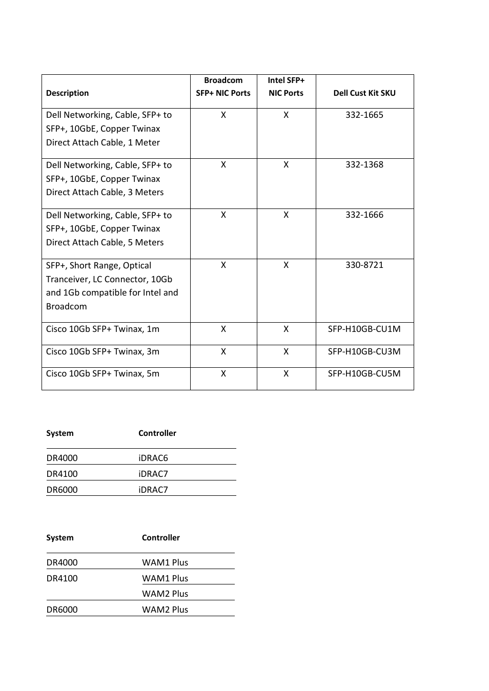Network cabling, Idrac enterprise, Marvell wam controller | Dell DR4000 User Manual | Page 9 / 18