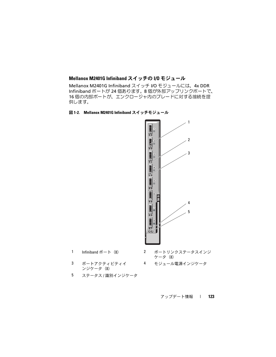 Mellanox m2401g infiniband スイッチの i/o モジュール | Dell PowerEdge M910 User Manual | Page 123 / 186