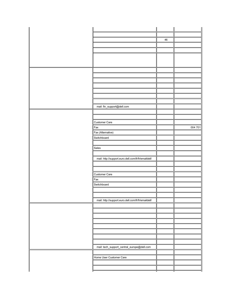 Finland, France, Paris) (montpellier) | Germany, Langen), Ireland, Cherrywood) | Dell Precision M40 User Manual | Page 18 / 100