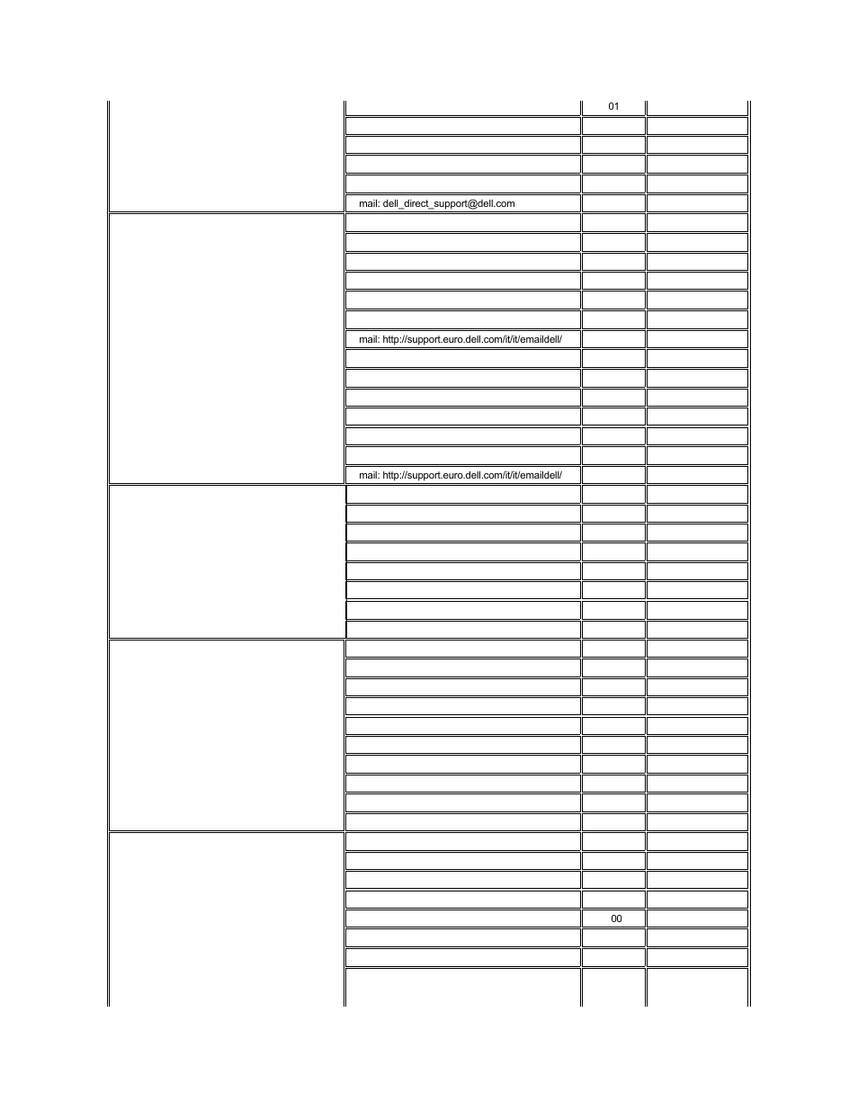 Italy, Milan), Luxembourg | Netherlands, Norway | Dell Precision M40 User Manual | Page 19 / 100