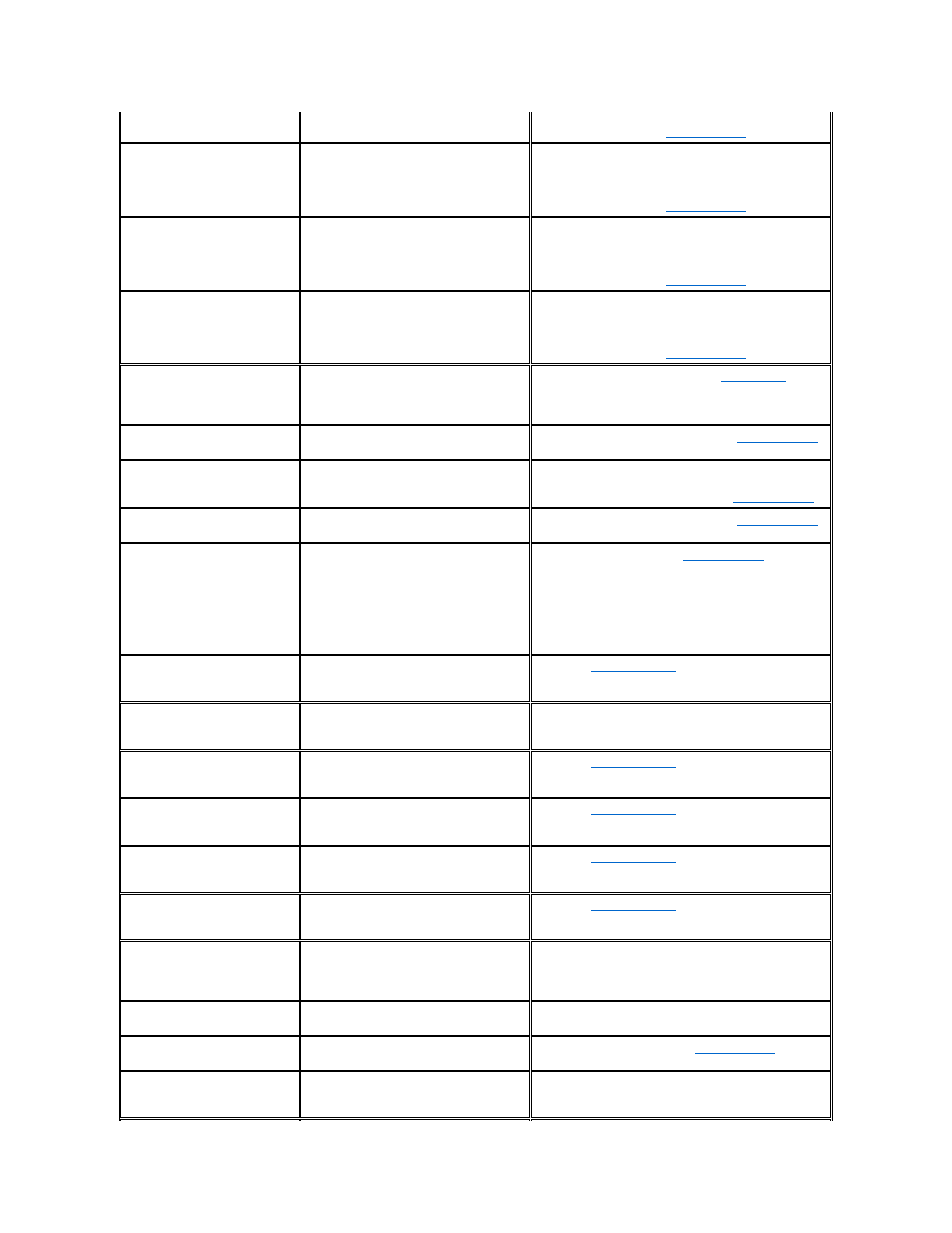 Dell Precision M40 User Manual | Page 31 / 100