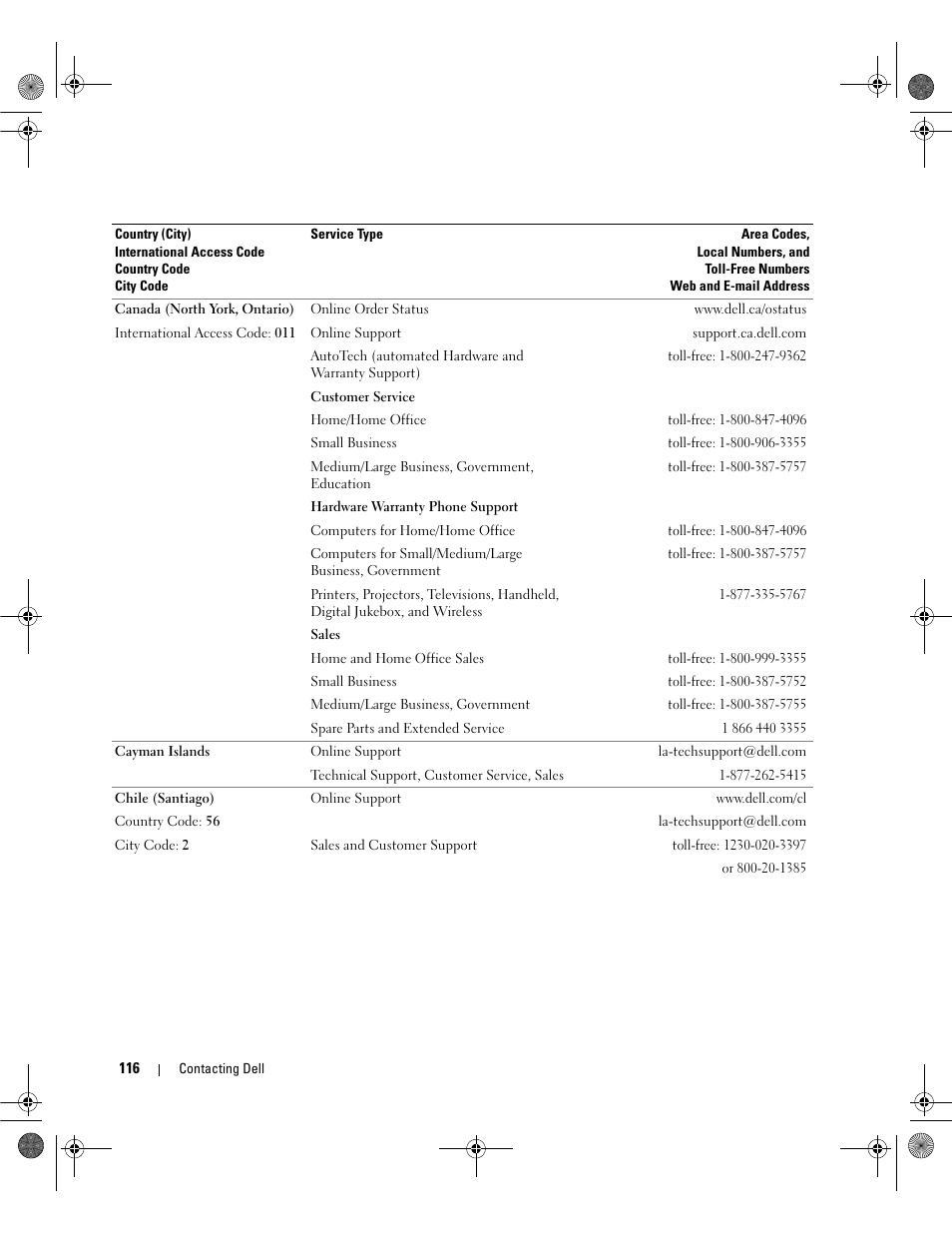 Dell Latitude 131L User Manual | Page 116 / 168