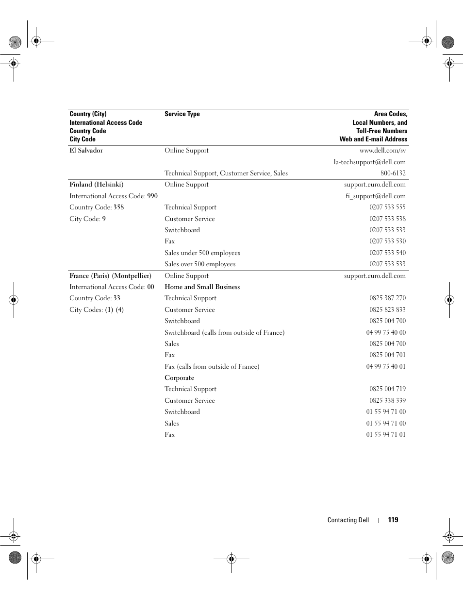 Dell Latitude 131L User Manual | Page 119 / 168