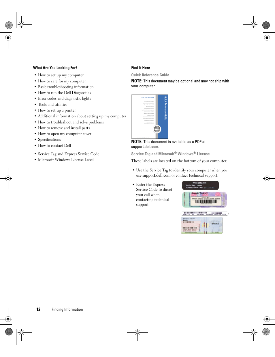 Dell Latitude 131L User Manual | Page 12 / 168