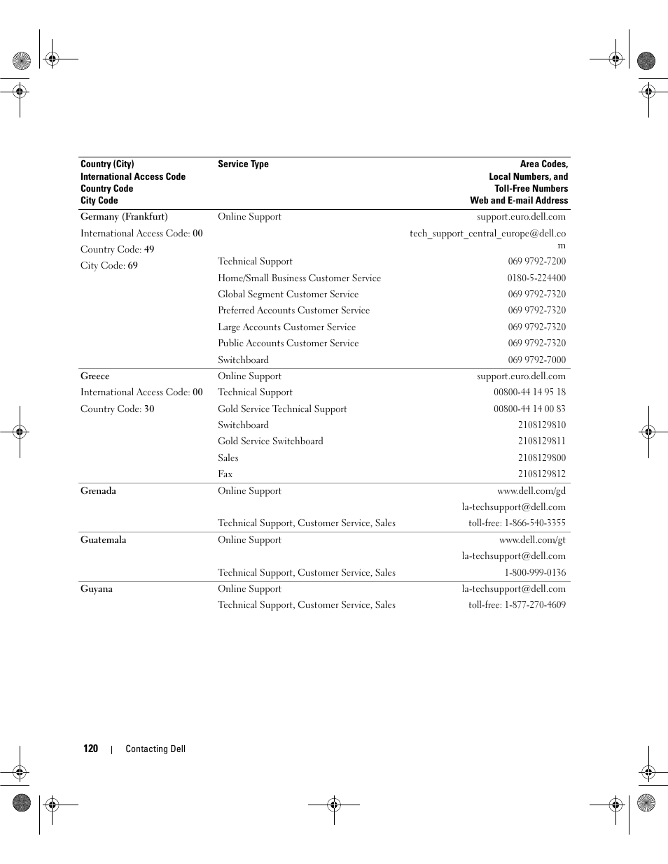 Dell Latitude 131L User Manual | Page 120 / 168