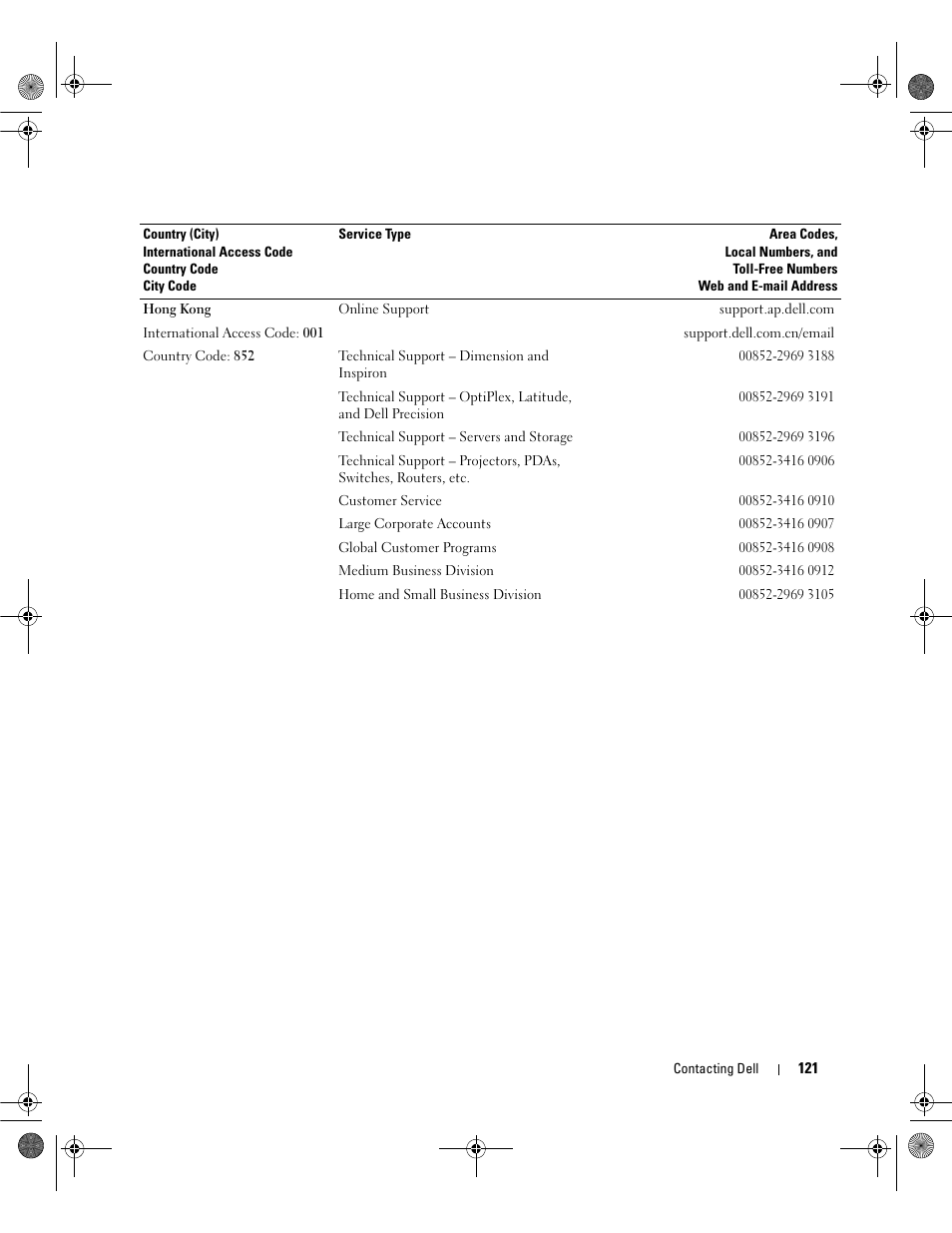 Dell Latitude 131L User Manual | Page 121 / 168
