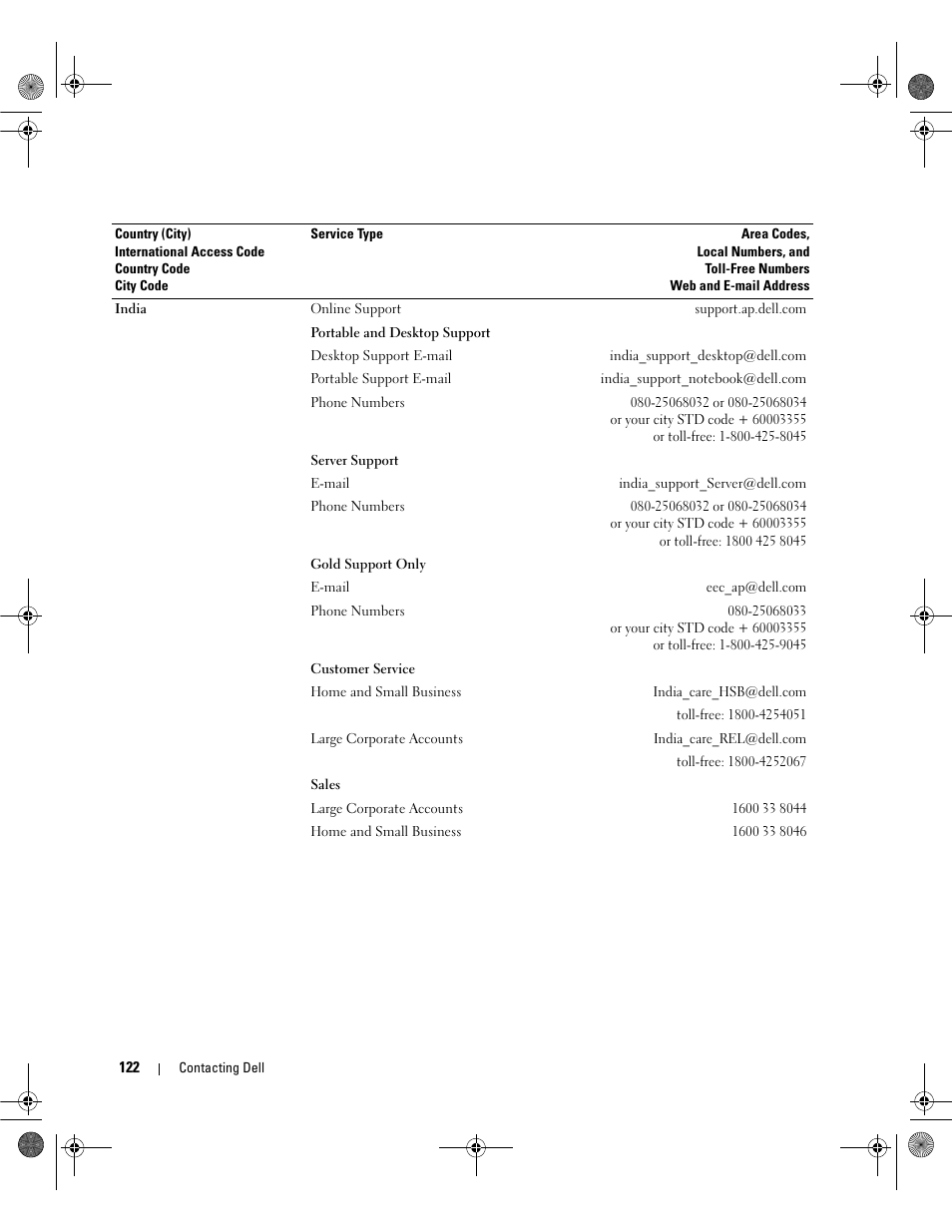 Dell Latitude 131L User Manual | Page 122 / 168