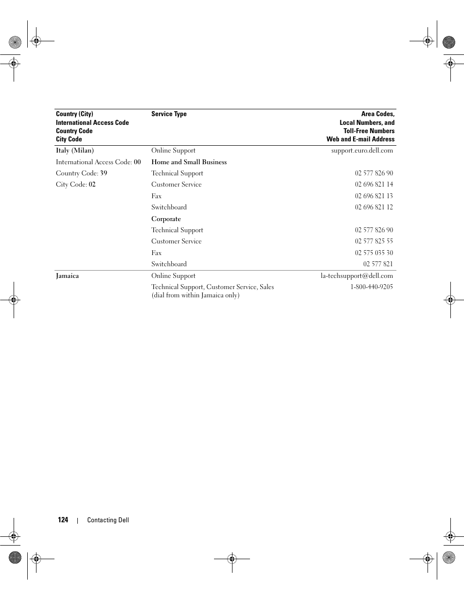 Dell Latitude 131L User Manual | Page 124 / 168