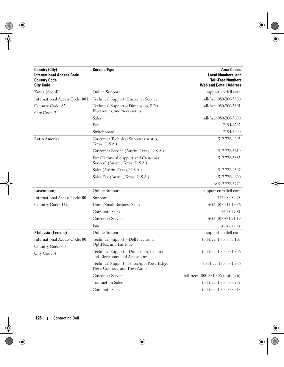 Dell Latitude 131L User Manual | Page 126 / 168