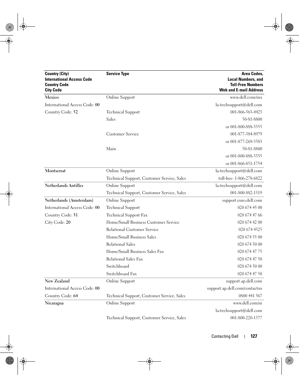 Dell Latitude 131L User Manual | Page 127 / 168