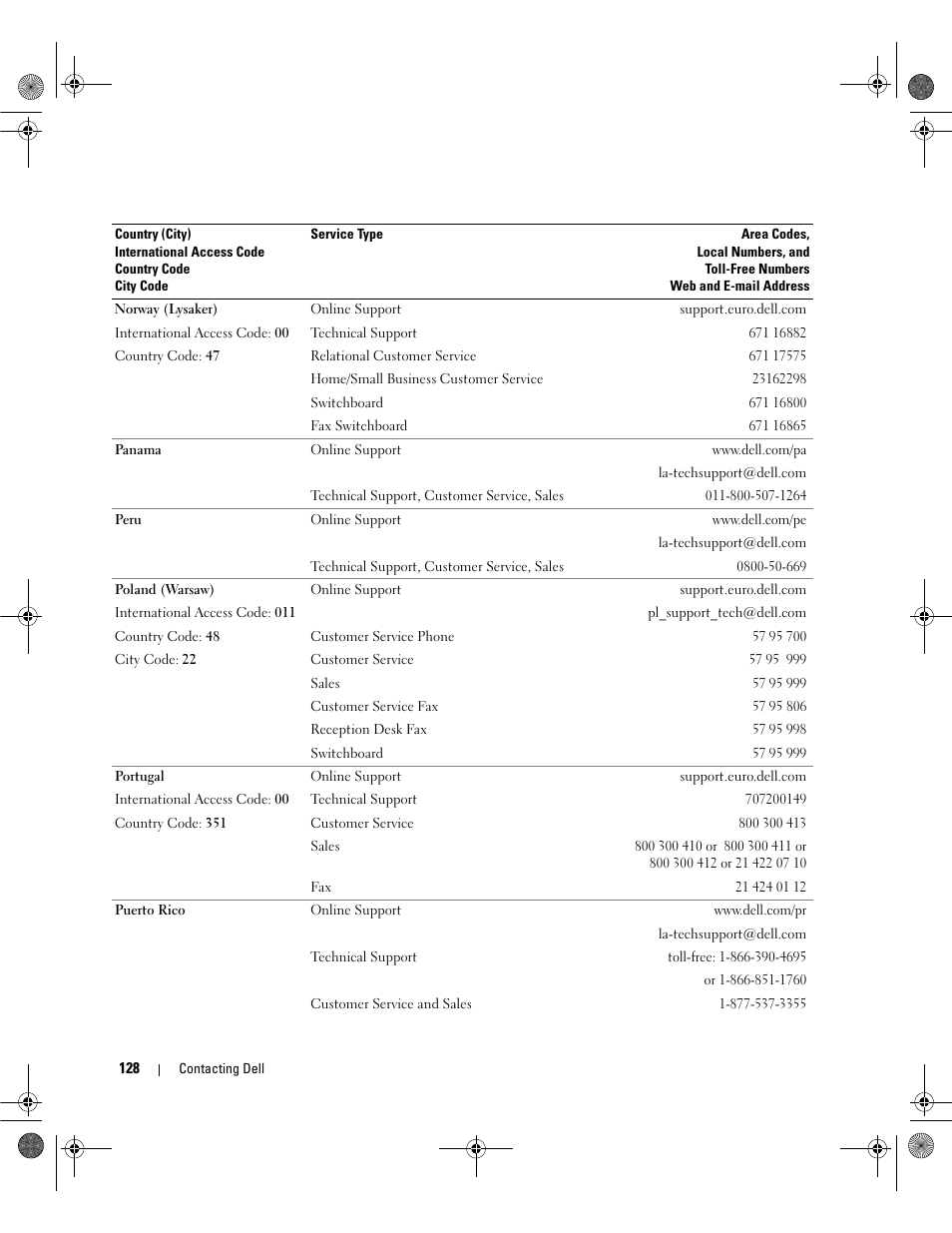 Dell Latitude 131L User Manual | Page 128 / 168