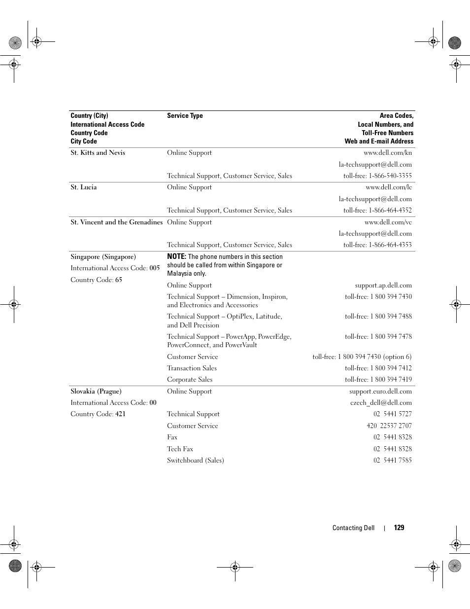 Dell Latitude 131L User Manual | Page 129 / 168