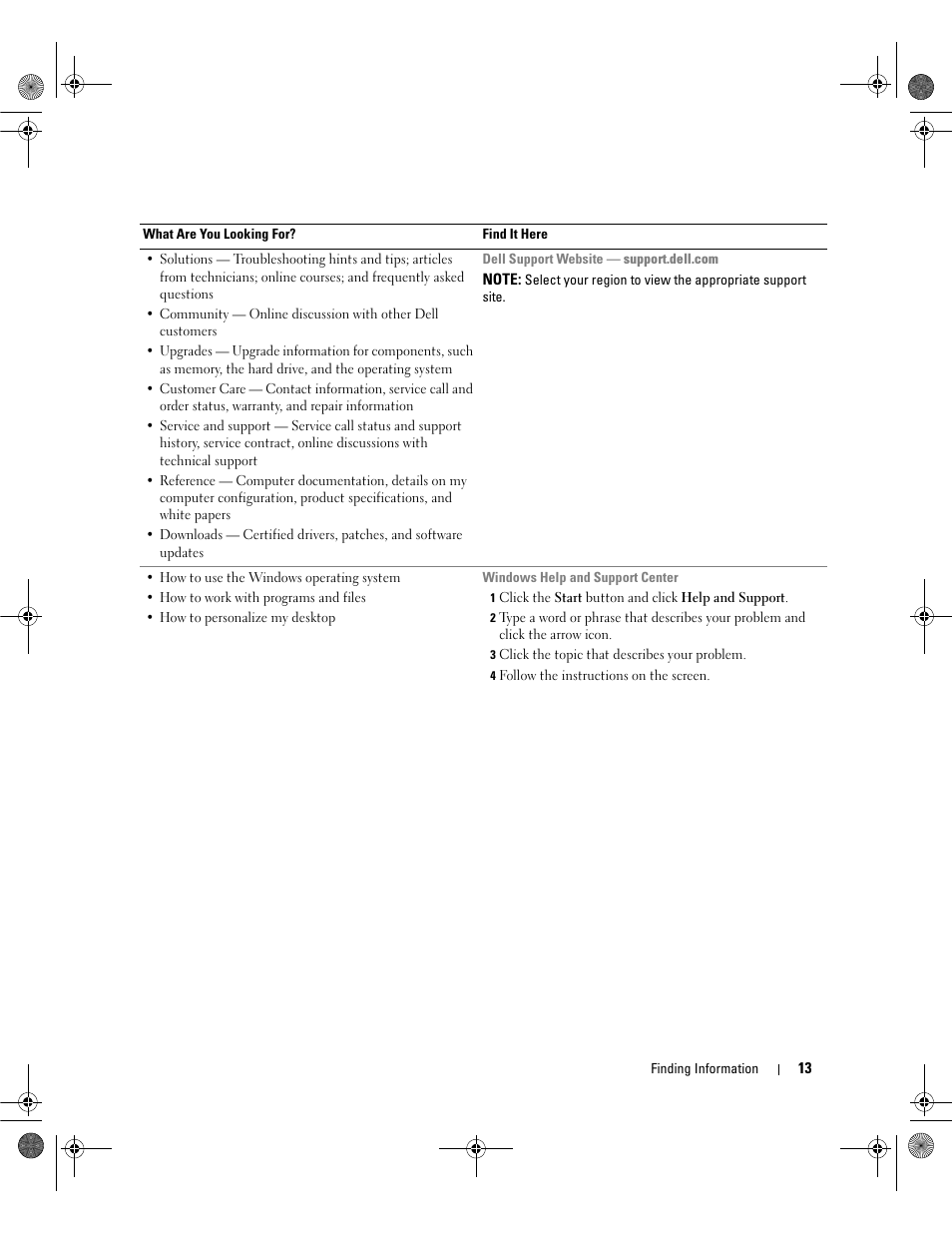 Dell Latitude 131L User Manual | Page 13 / 168
