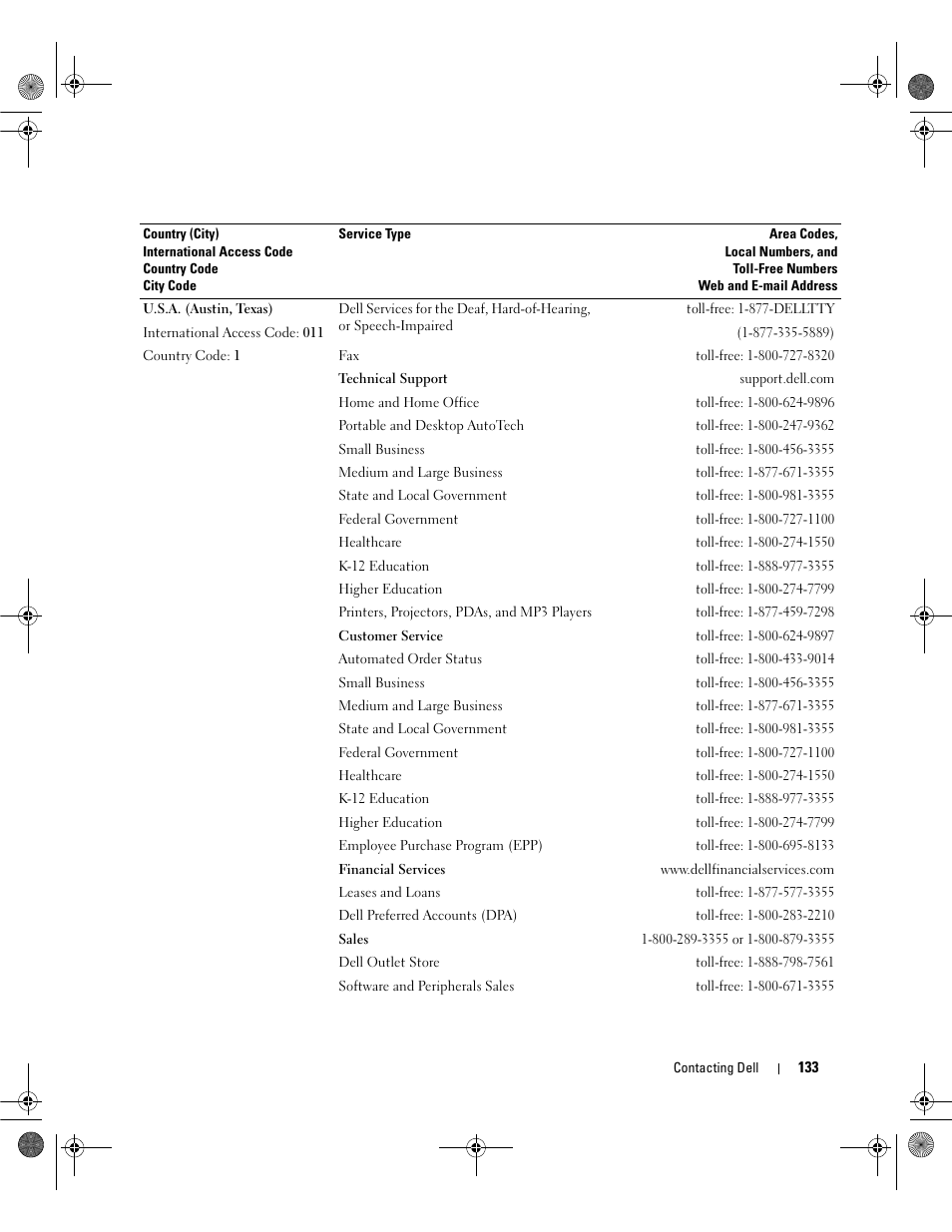 Dell Latitude 131L User Manual | Page 133 / 168