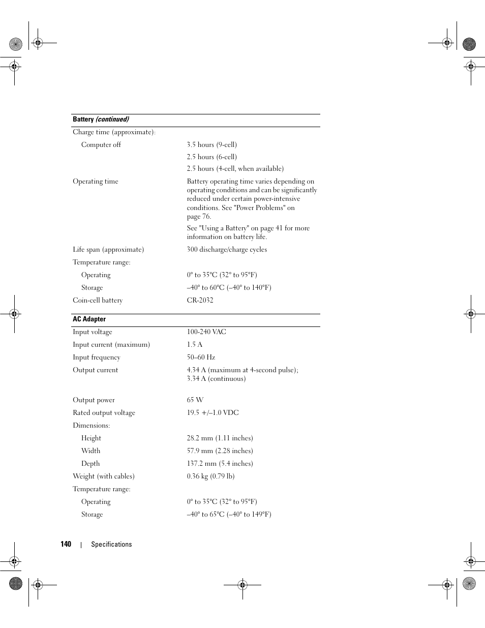 Dell Latitude 131L User Manual | Page 140 / 168