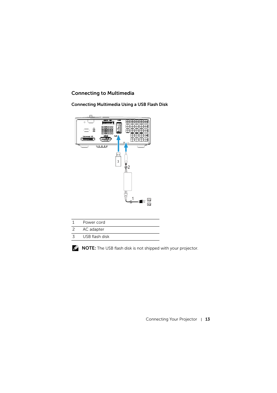 Connecting to multimedia, Connecting multimedia using a usb flash disk | Dell Mobile Projector M115HD User Manual | Page 13 / 64