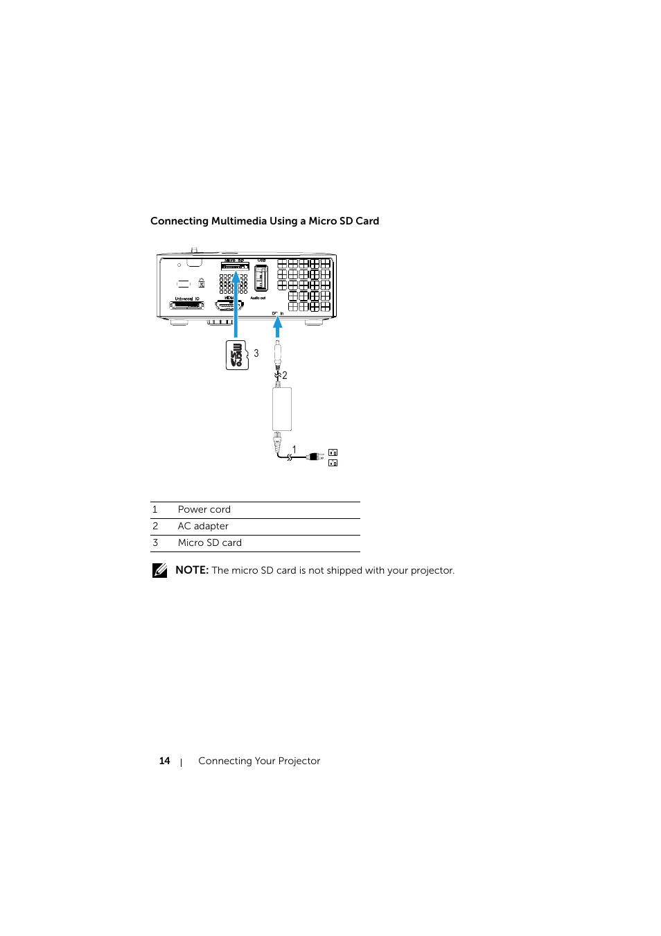 Connecting multimedia using a micro sd card | Dell Mobile Projector M115HD User Manual | Page 14 / 64