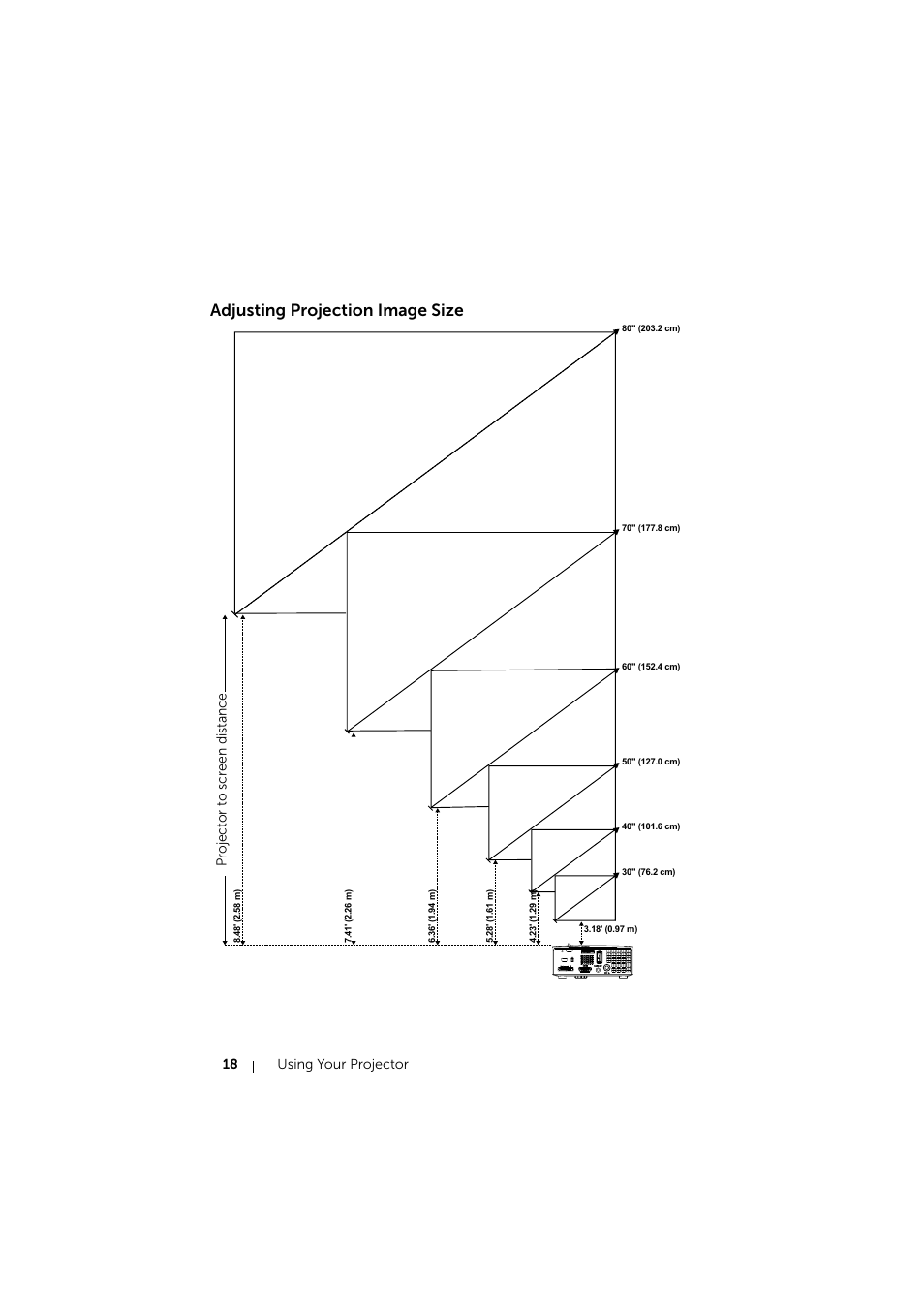 Adjusting projection image size | Dell Mobile Projector M115HD User Manual | Page 18 / 64