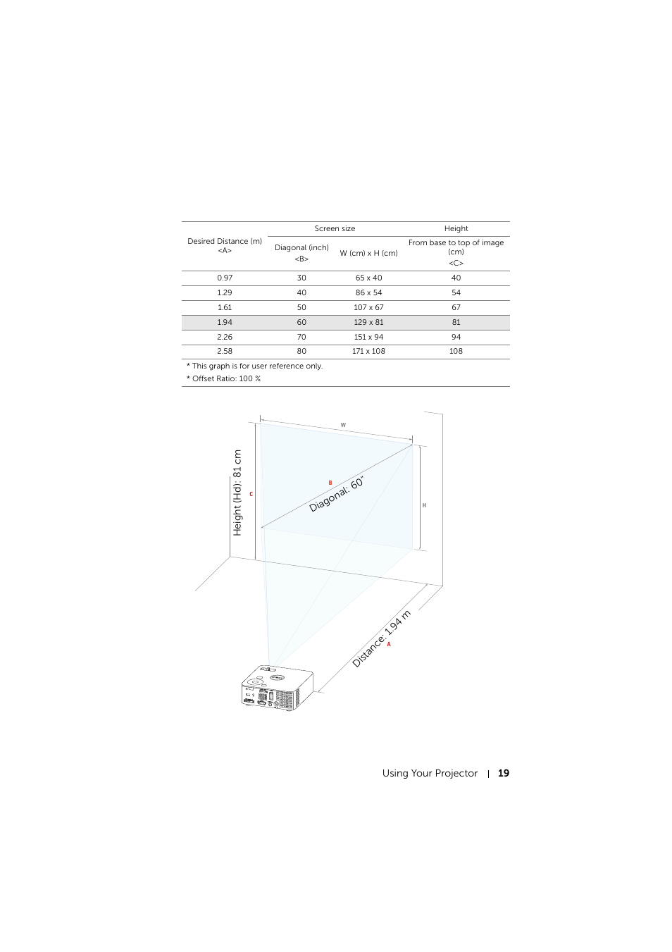 Dell Mobile Projector M115HD User Manual | Page 19 / 64