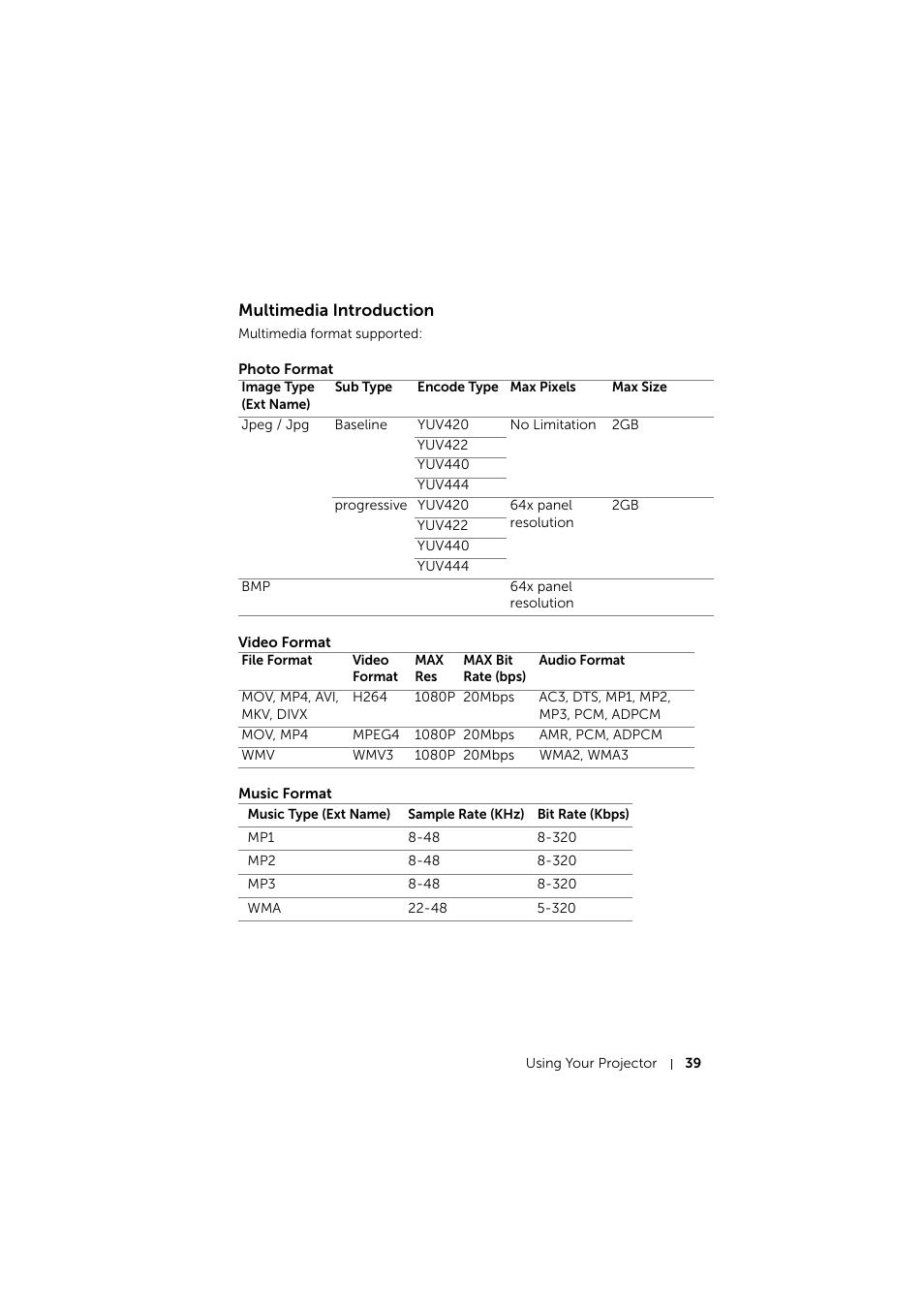 Multimedia introduction, Photo format, Video format | Music format | Dell Mobile Projector M115HD User Manual | Page 39 / 64