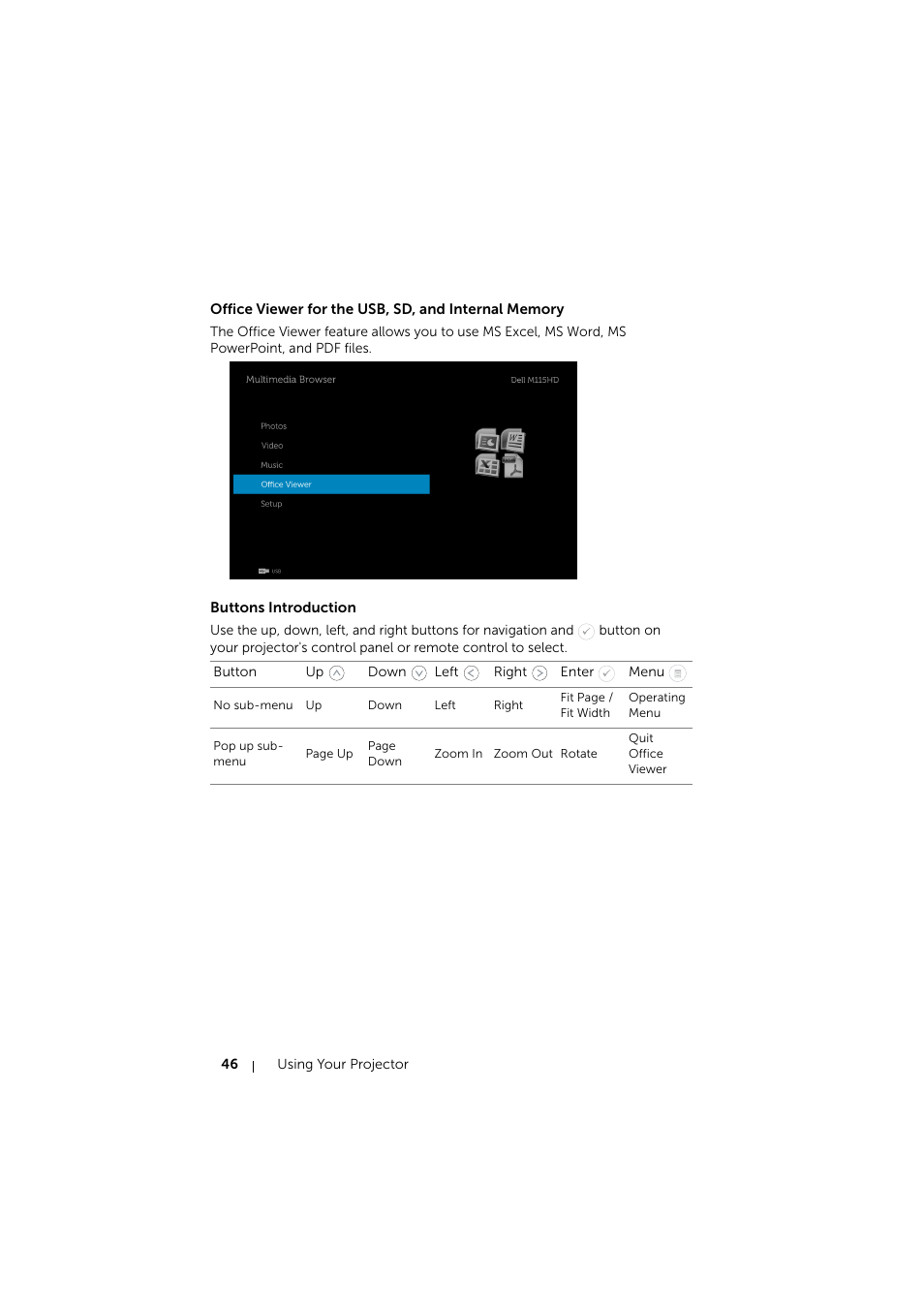 Office viewer for the usb, sd, and internal memory, Buttons introduction | Dell Mobile Projector M115HD User Manual | Page 46 / 64