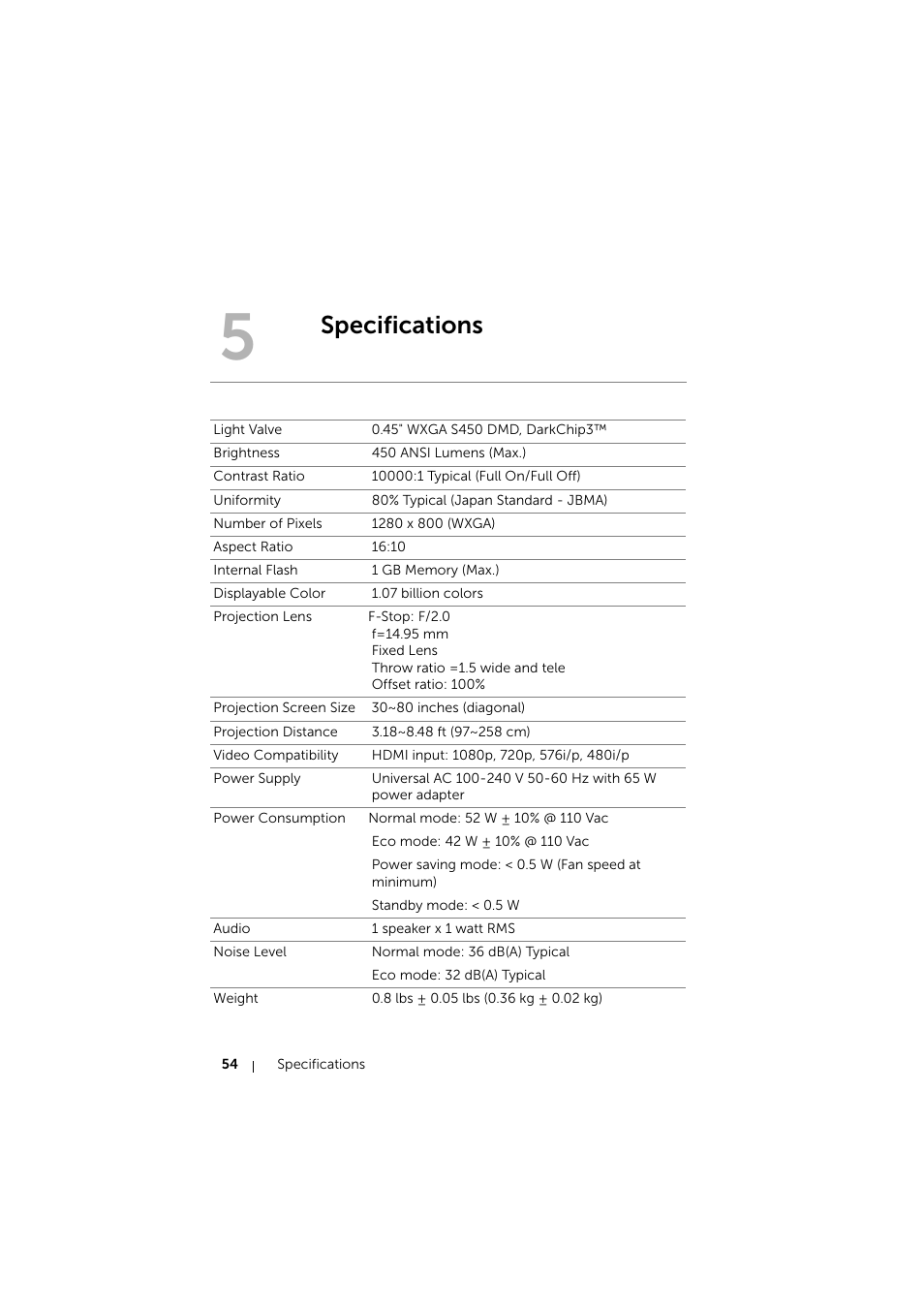 Specifications | Dell Mobile Projector M115HD User Manual | Page 54 / 64