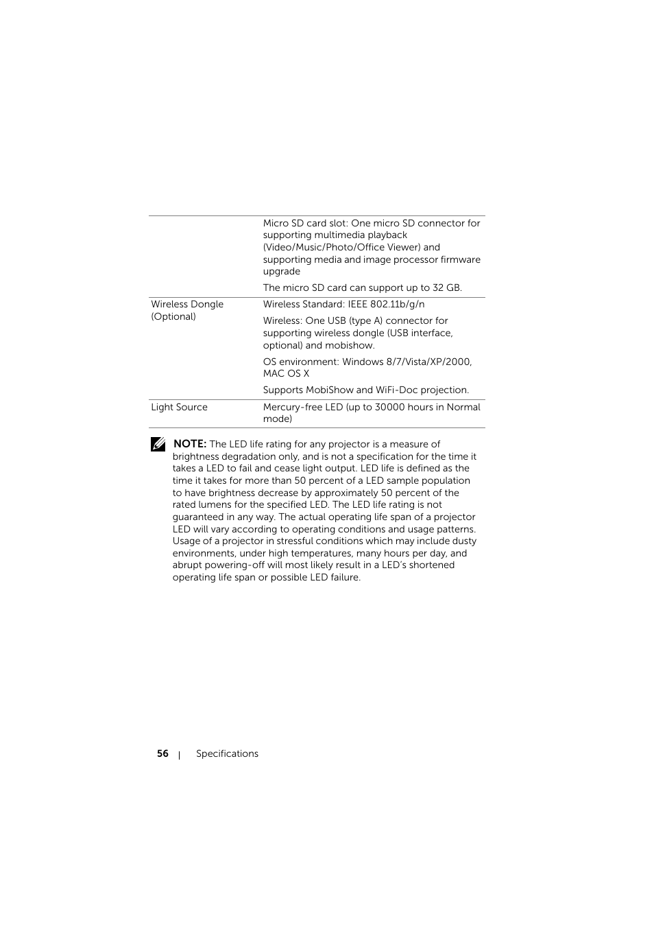 Dell Mobile Projector M115HD User Manual | Page 56 / 64