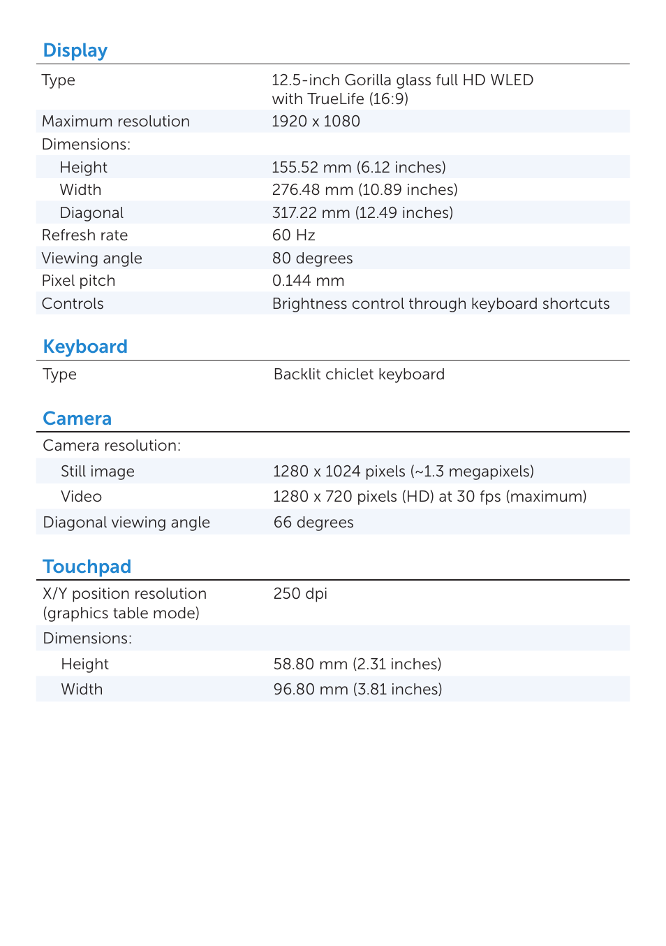 Display, Keyboard, Camera | Touchpad | Dell XPS 12 (9Q33, Mid 2013) User Manual | Page 4 / 6