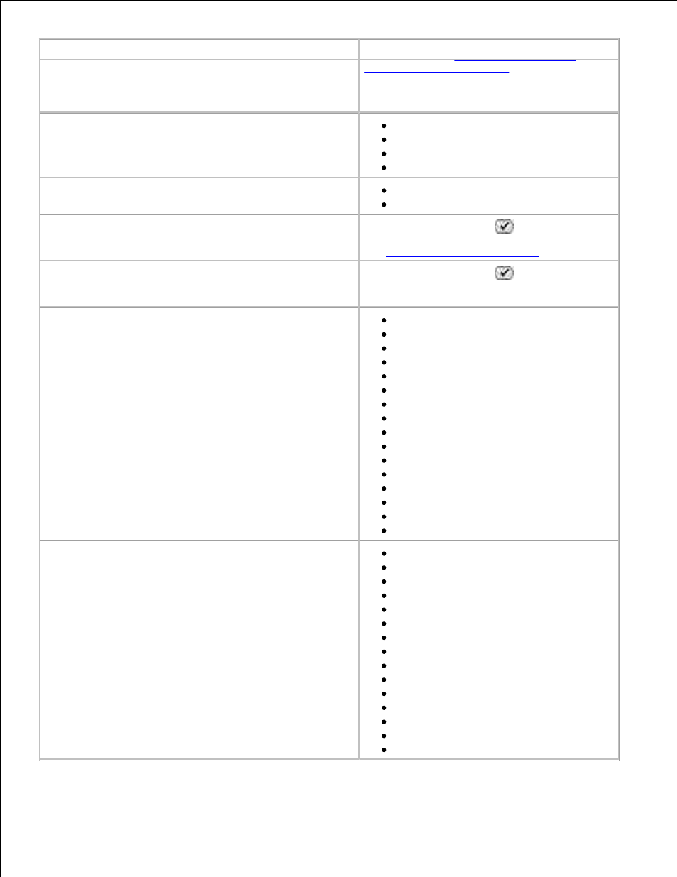 Dell 926 All In One Inkjet Printer User Manual | Page 11 / 108