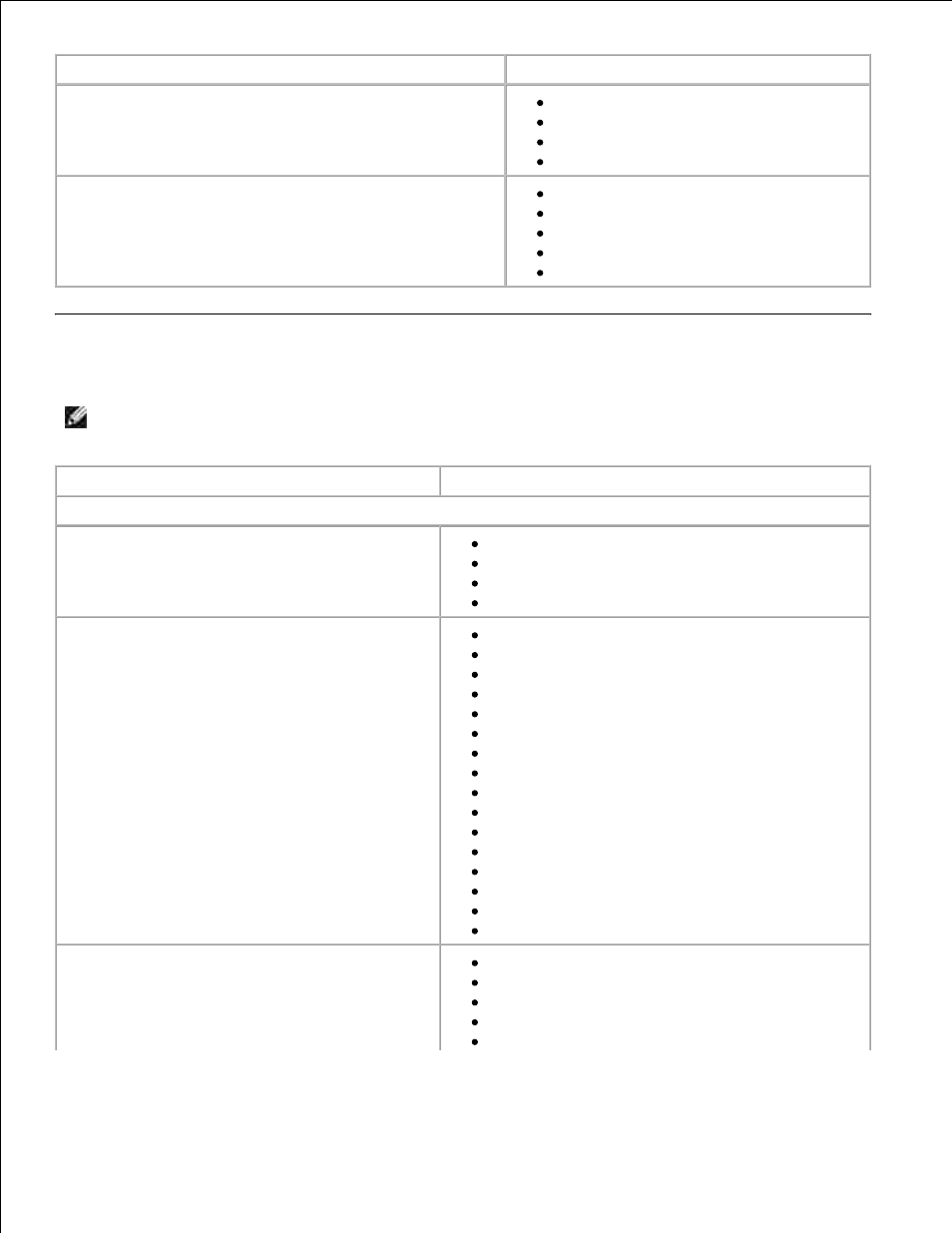 Pictbridge mode | Dell 926 All In One Inkjet Printer User Manual | Page 12 / 108