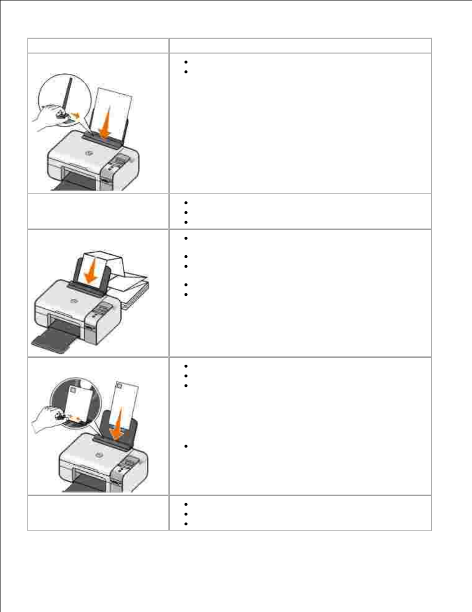 Print media guidelines | Dell 926 All In One Inkjet Printer User Manual | Page 16 / 108