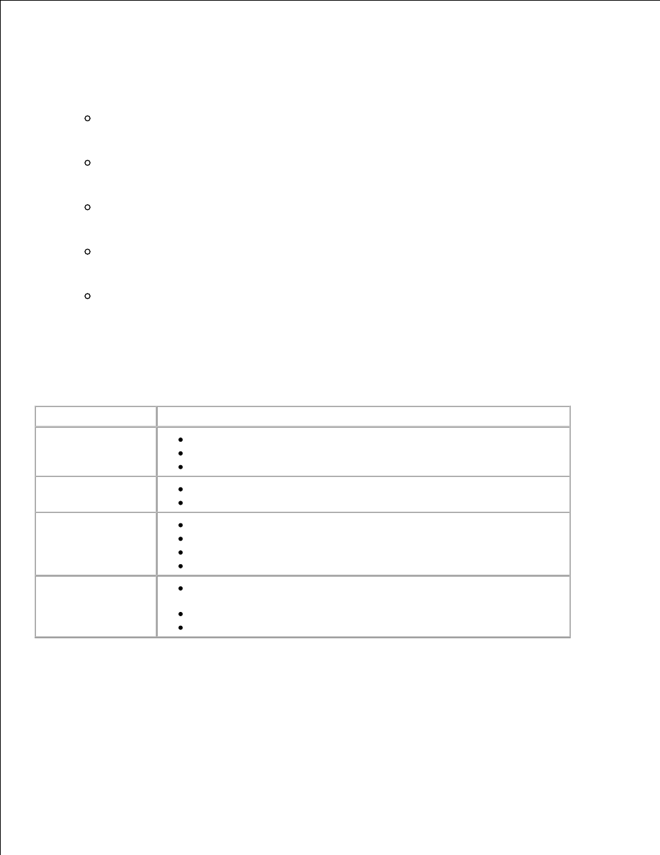 Dell 926 All In One Inkjet Printer User Manual | Page 38 / 108