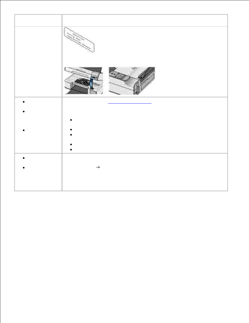 Dell 926 All In One Inkjet Printer User Manual | Page 4 / 108