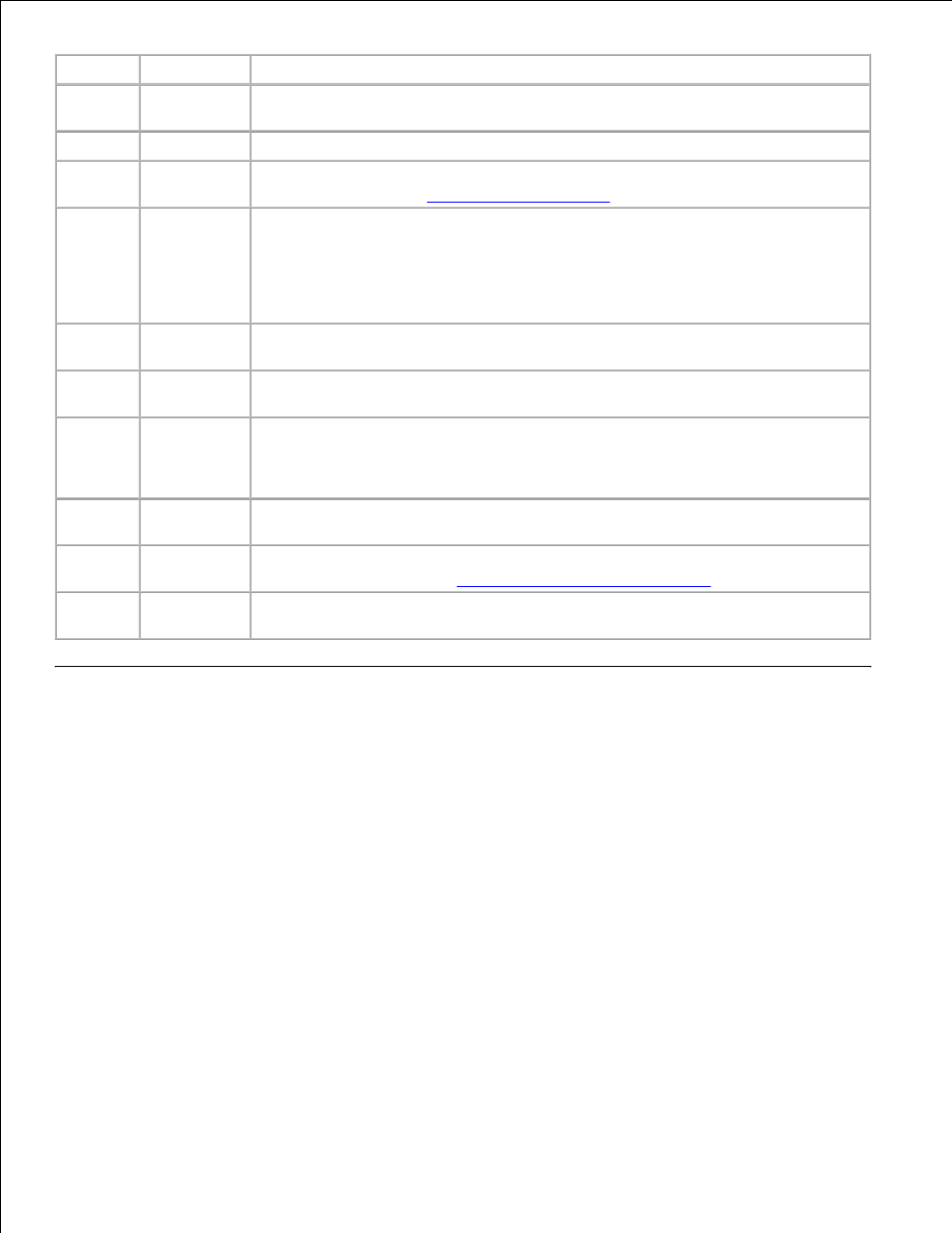 Understanding the operator panel | Dell 926 All In One Inkjet Printer User Manual | Page 6 / 108