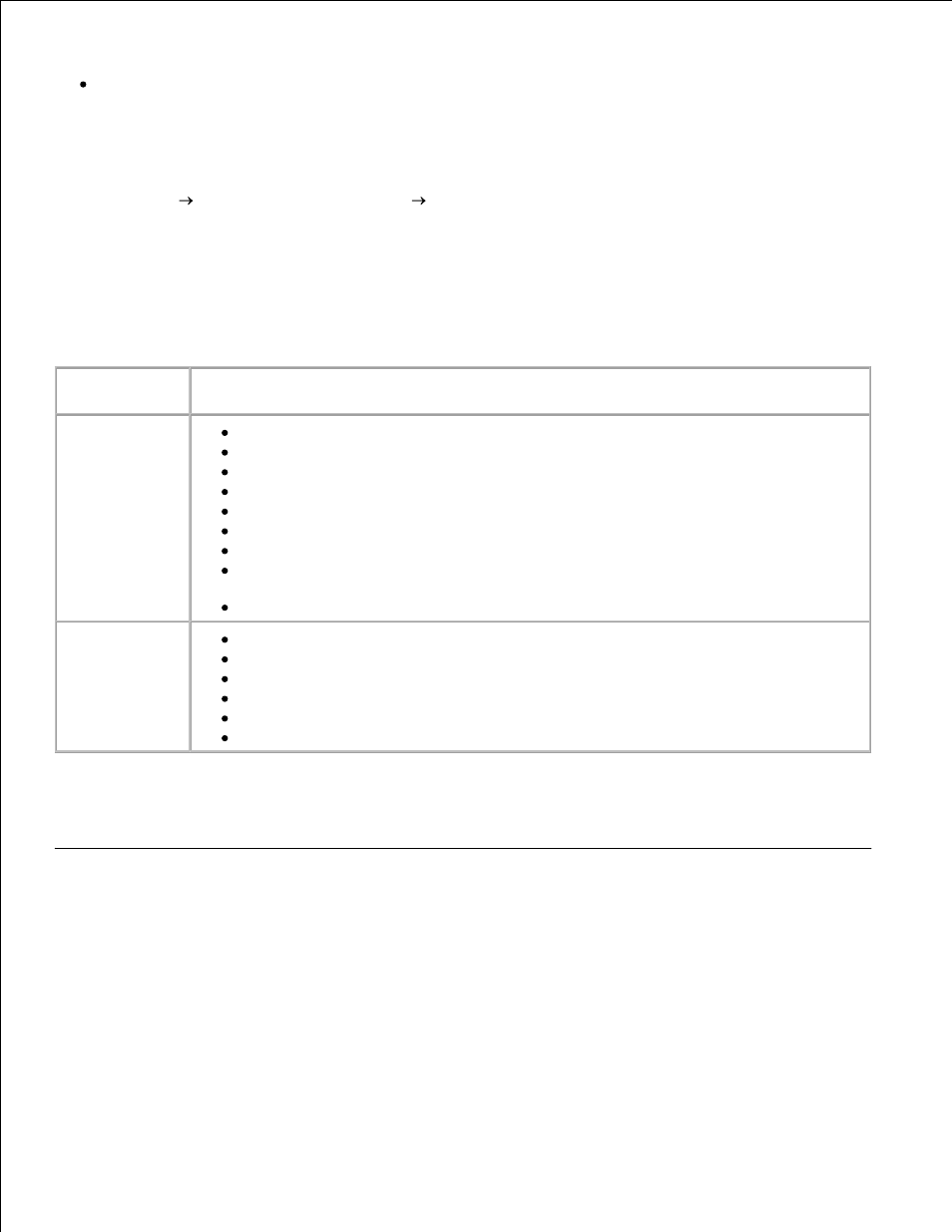 Dell ink management system | Dell 926 All In One Inkjet Printer User Manual | Page 64 / 108