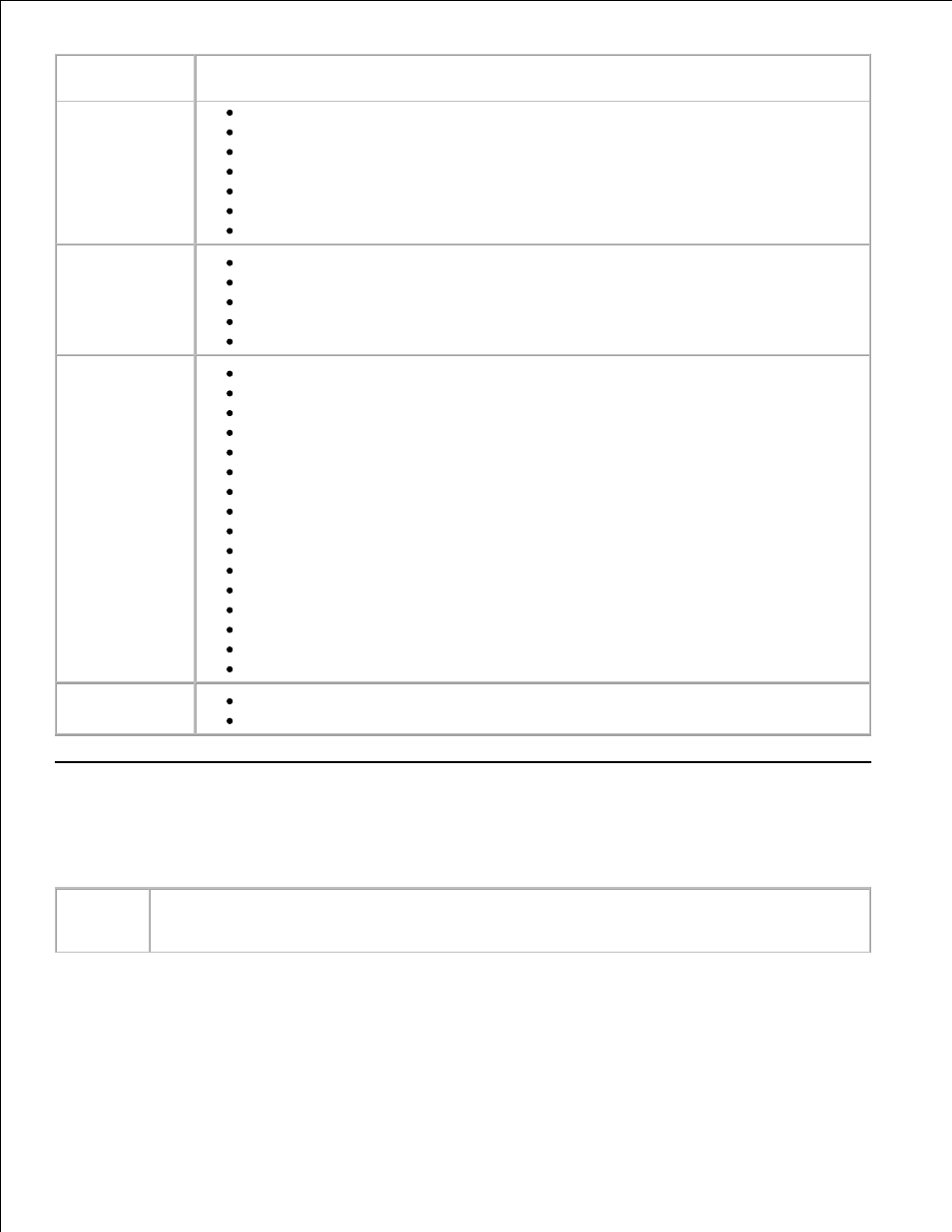 Scan mode | Dell 926 All In One Inkjet Printer User Manual | Page 9 / 108