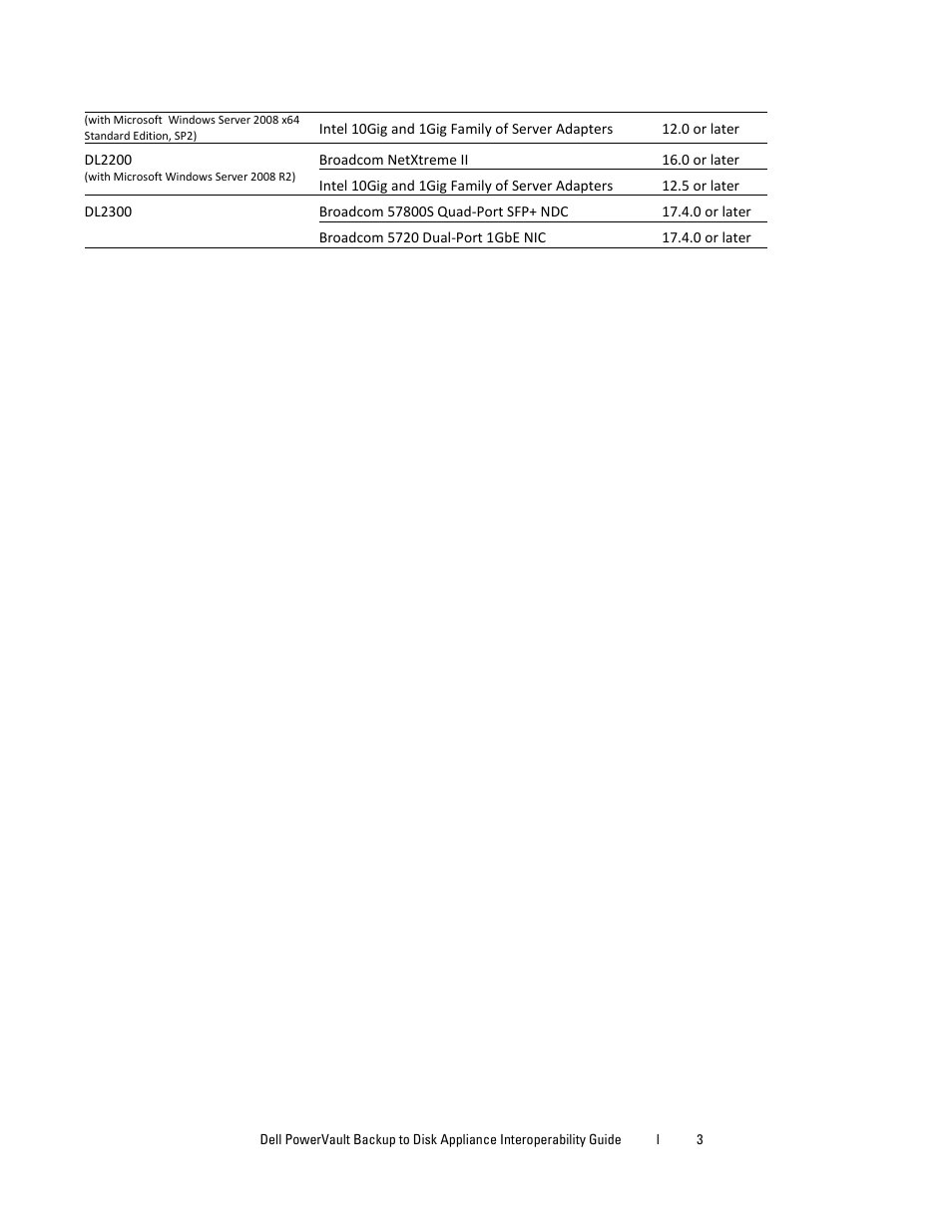 Dell PowerVault DL2200 CommVault User Manual | Page 3 / 10