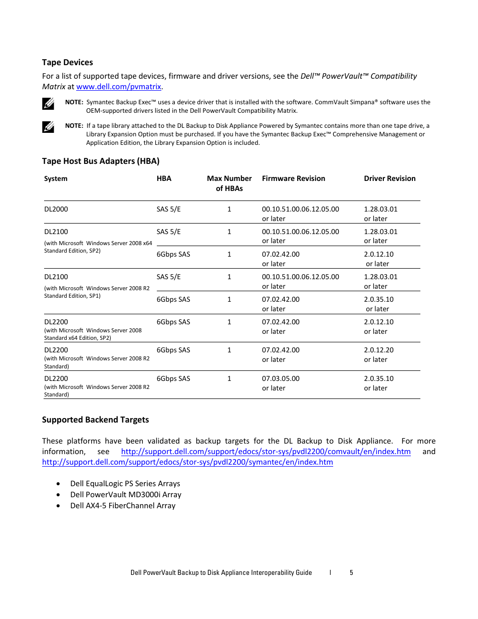 Tape devices, Tape host bus adapters (hba), Supported backend targets | Dell PowerVault DL2200 CommVault User Manual | Page 5 / 10