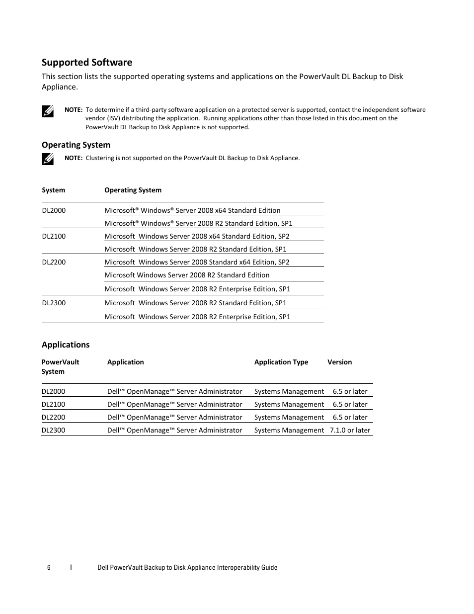 Supported software, Operating system, Applications | Dell PowerVault DL2200 CommVault User Manual | Page 6 / 10