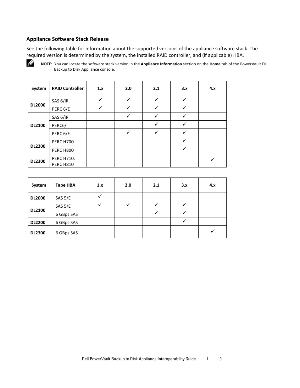 Appliance software stack release | Dell PowerVault DL2200 CommVault User Manual | Page 9 / 10