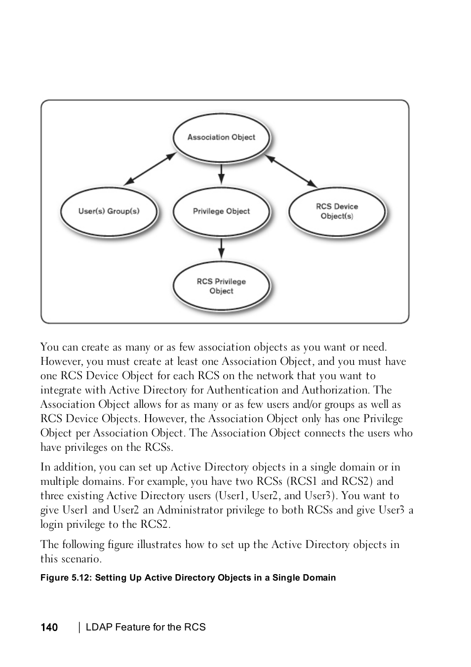Dell KVM 2162DS User Manual | Page 150 / 188