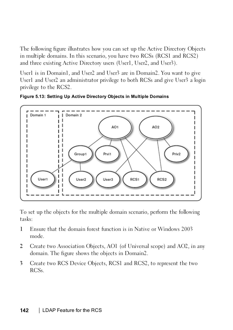 Dell KVM 2162DS User Manual | Page 152 / 188
