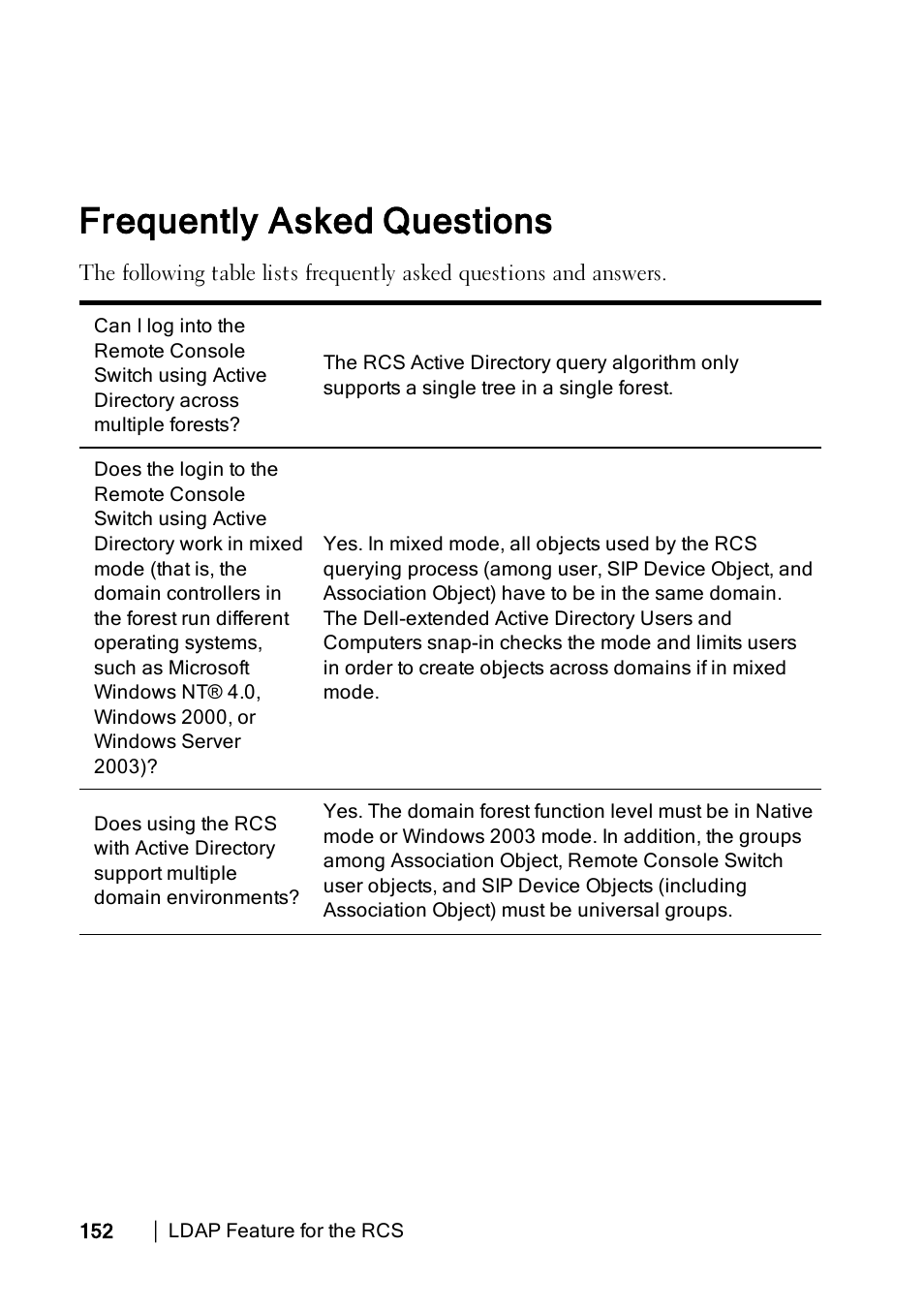 Frequently asked questions | Dell KVM 2162DS User Manual | Page 162 / 188