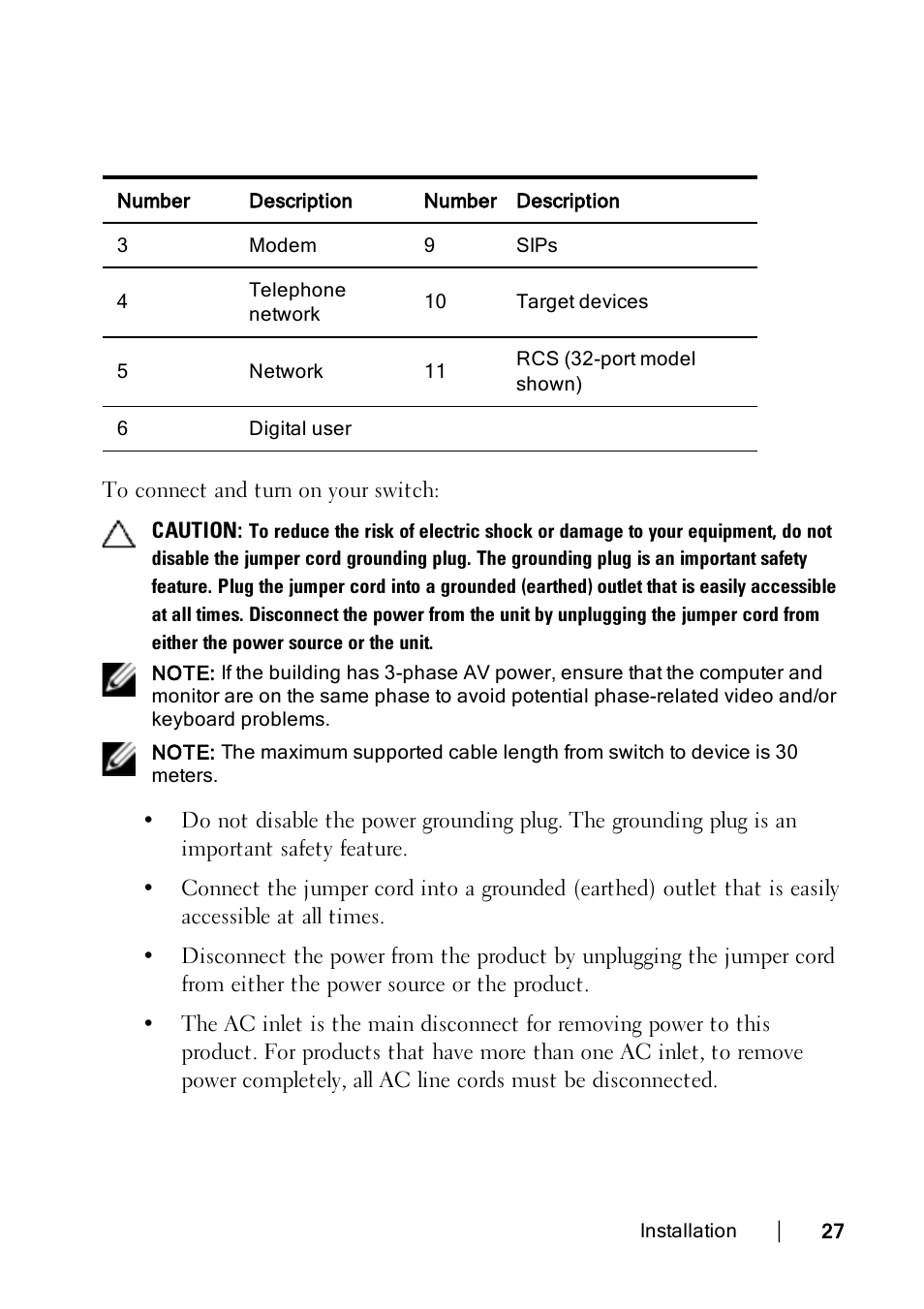 Dell KVM 2162DS User Manual | Page 37 / 188