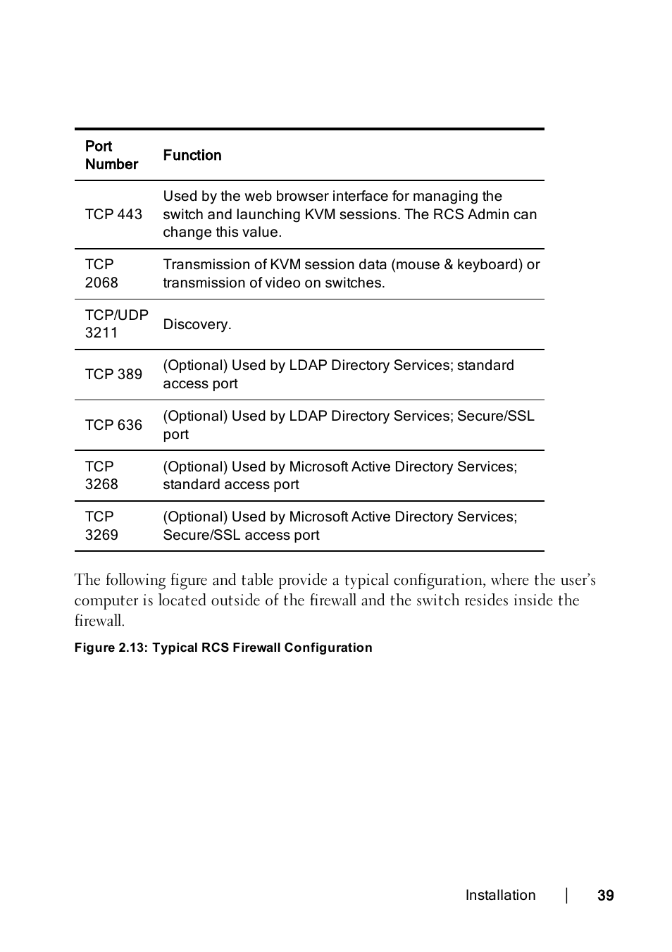 Dell KVM 2162DS User Manual | Page 49 / 188