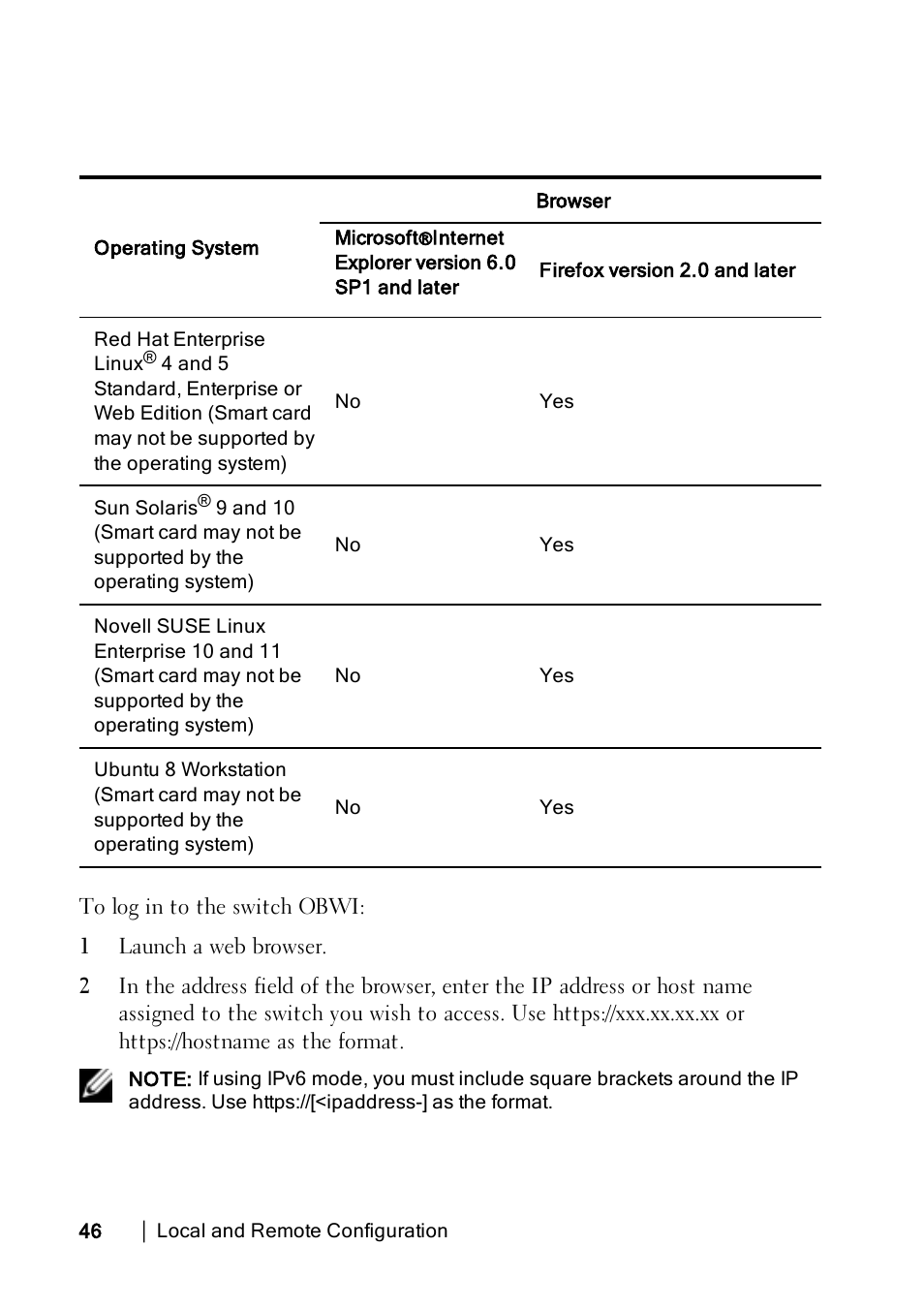 Dell KVM 2162DS User Manual | Page 56 / 188