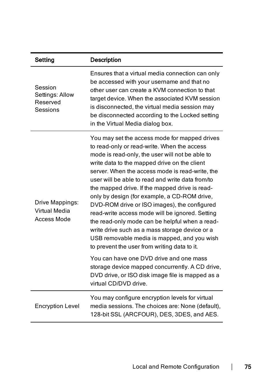 Dell KVM 2162DS User Manual | Page 85 / 188