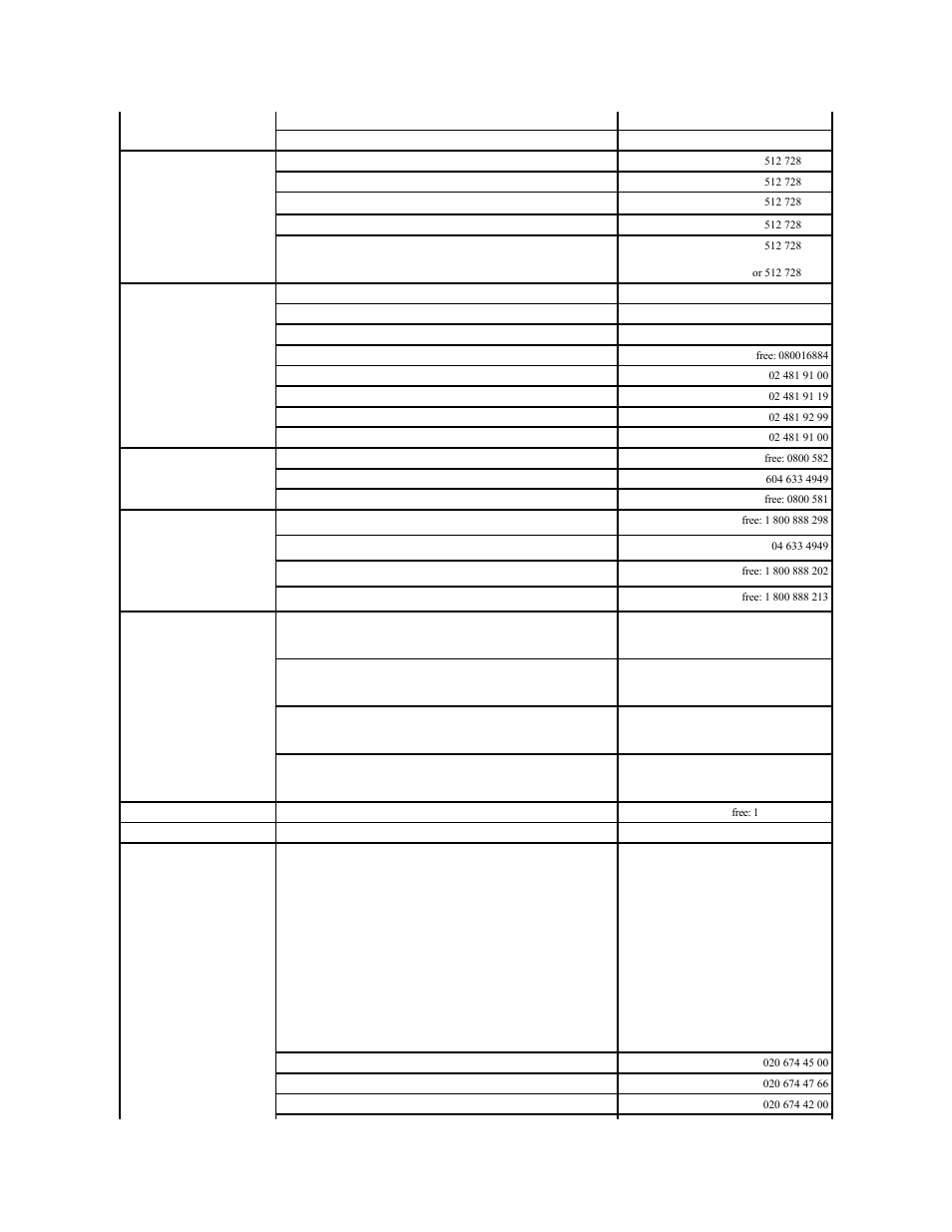 Dell PowerVault 122T LTO (Autoloader) User Manual | Page 11 / 41